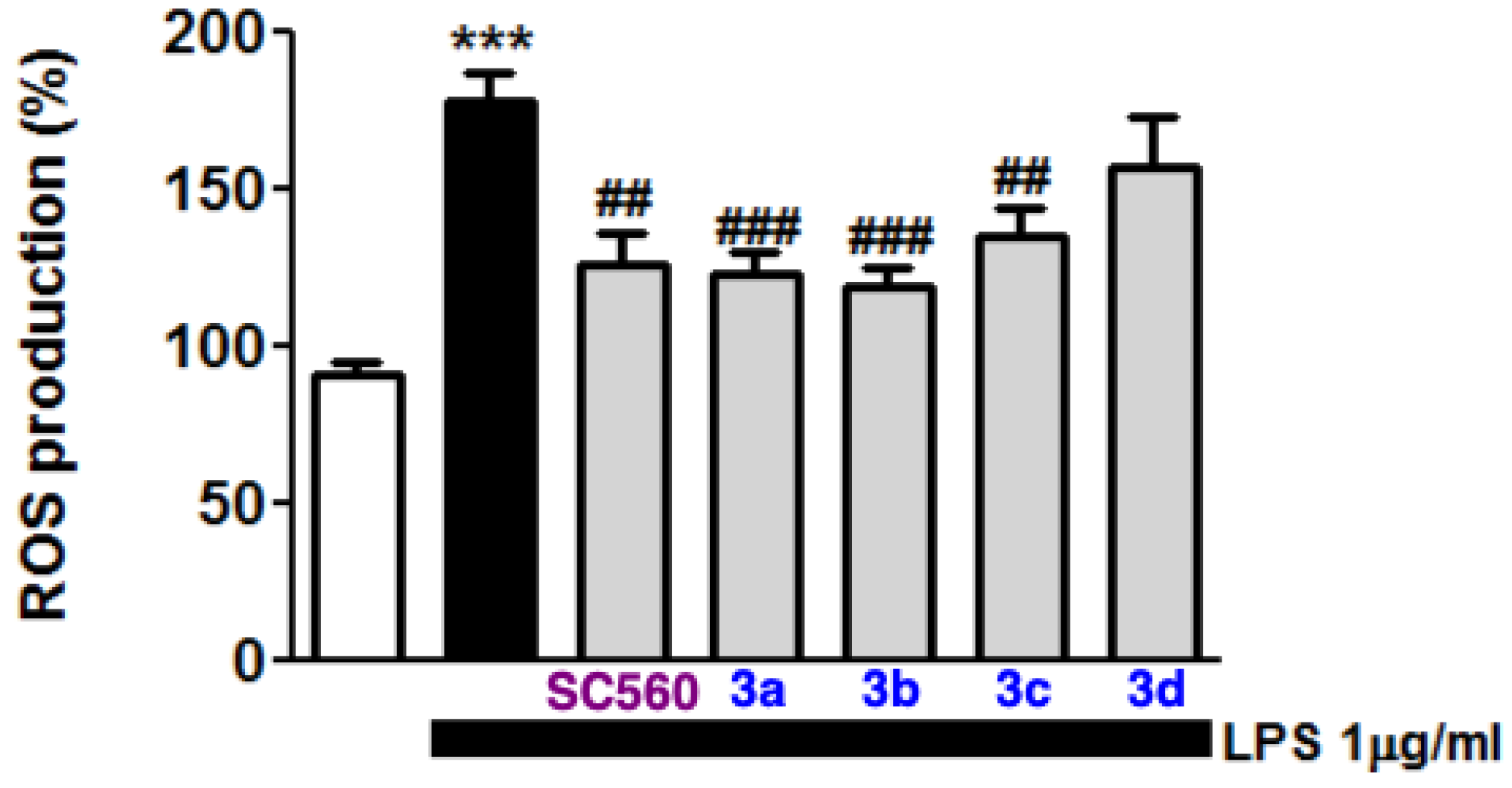 Molecules 28 05374 g004