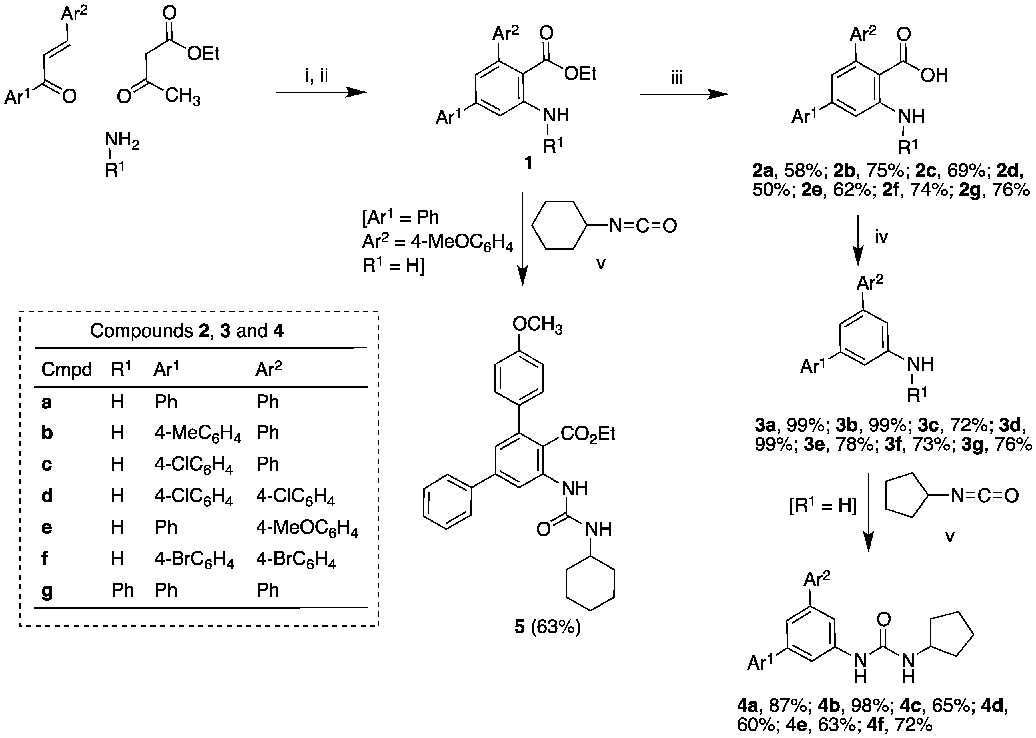 Molecules 28 05374 sch001