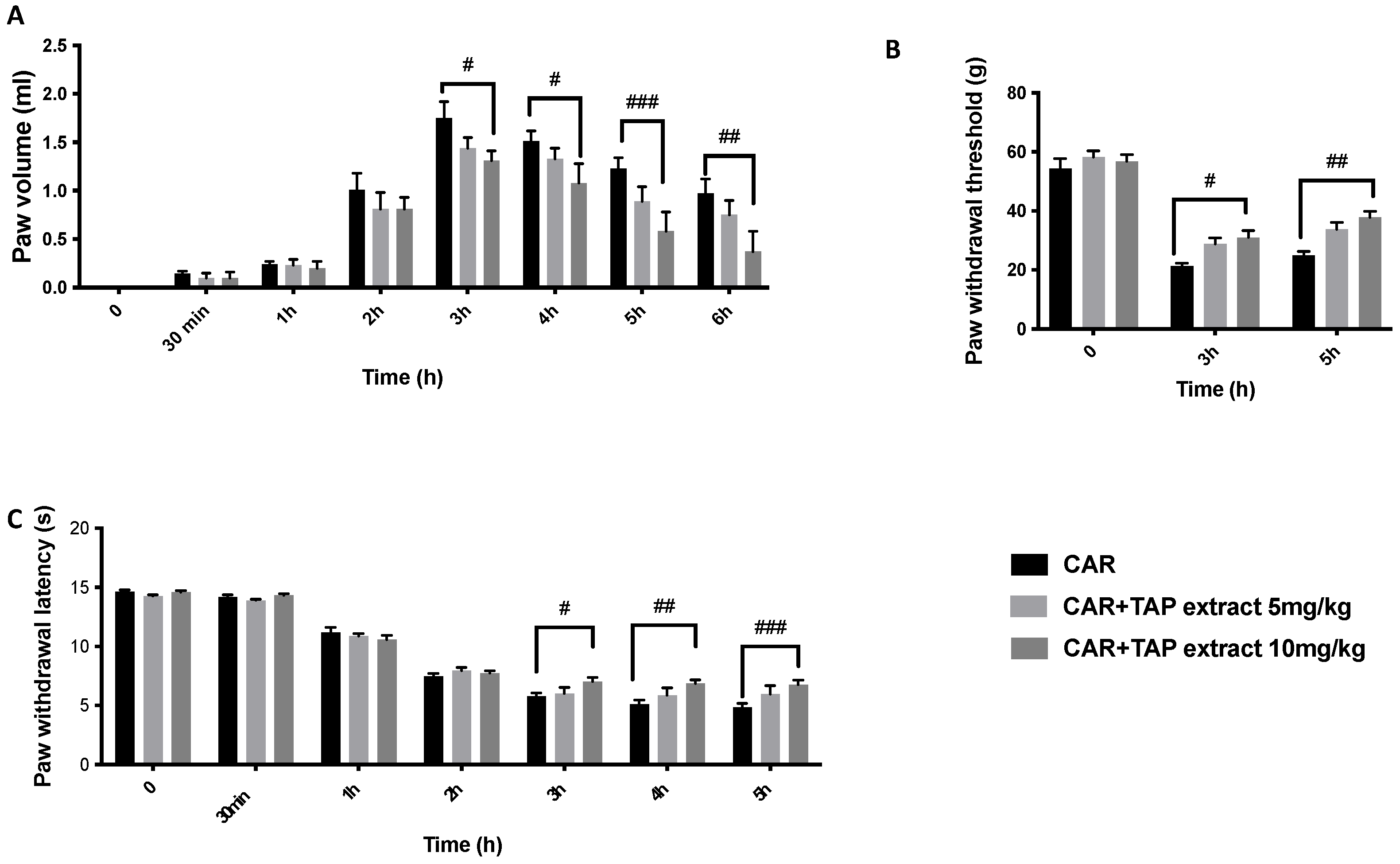Molecules 28 05376 g001 Molecules 28 05376 g001