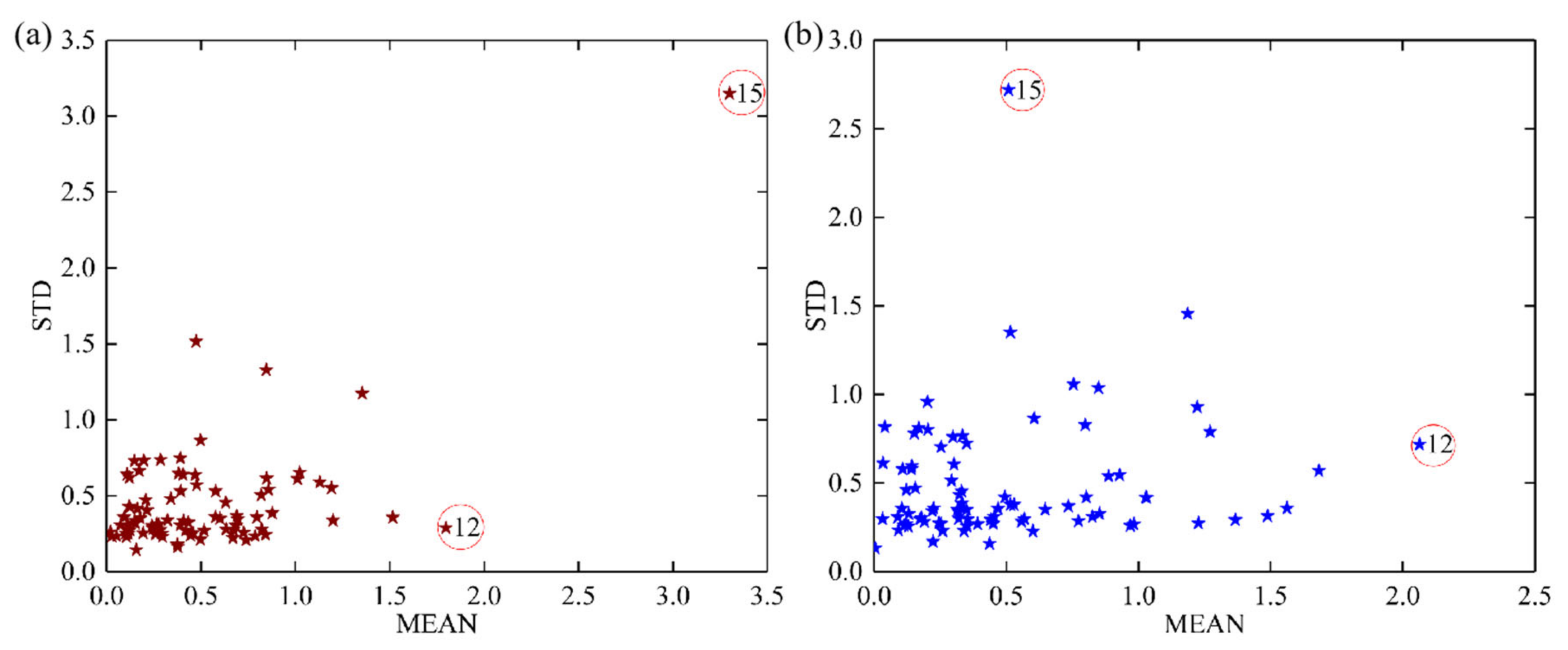 Molecules 28 05379 g003 Molecules 28 05379 g003