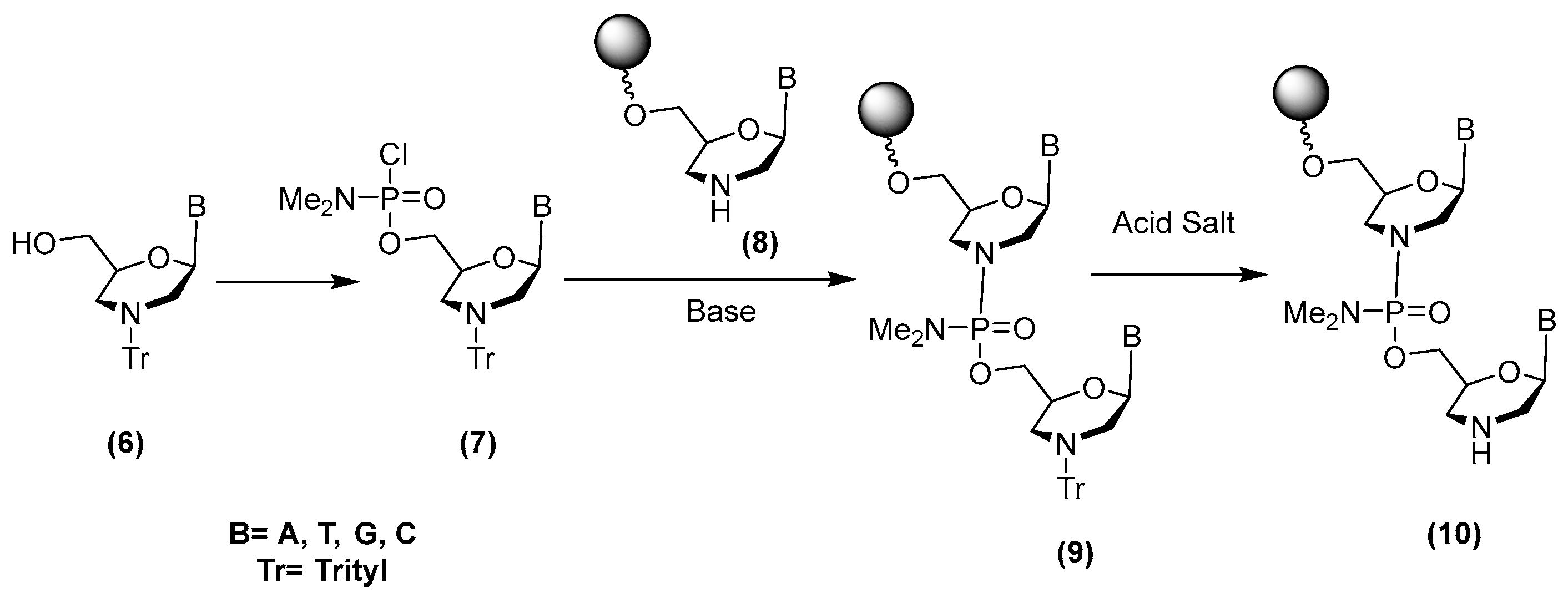 Molecules 28 05380 sch001