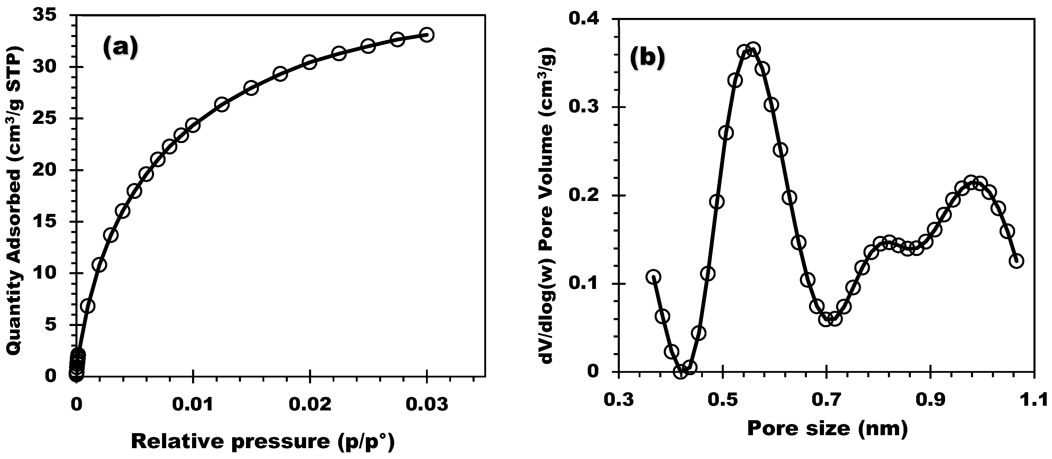 Molecules 28 05381 g001 Molecules 28 05381 g001