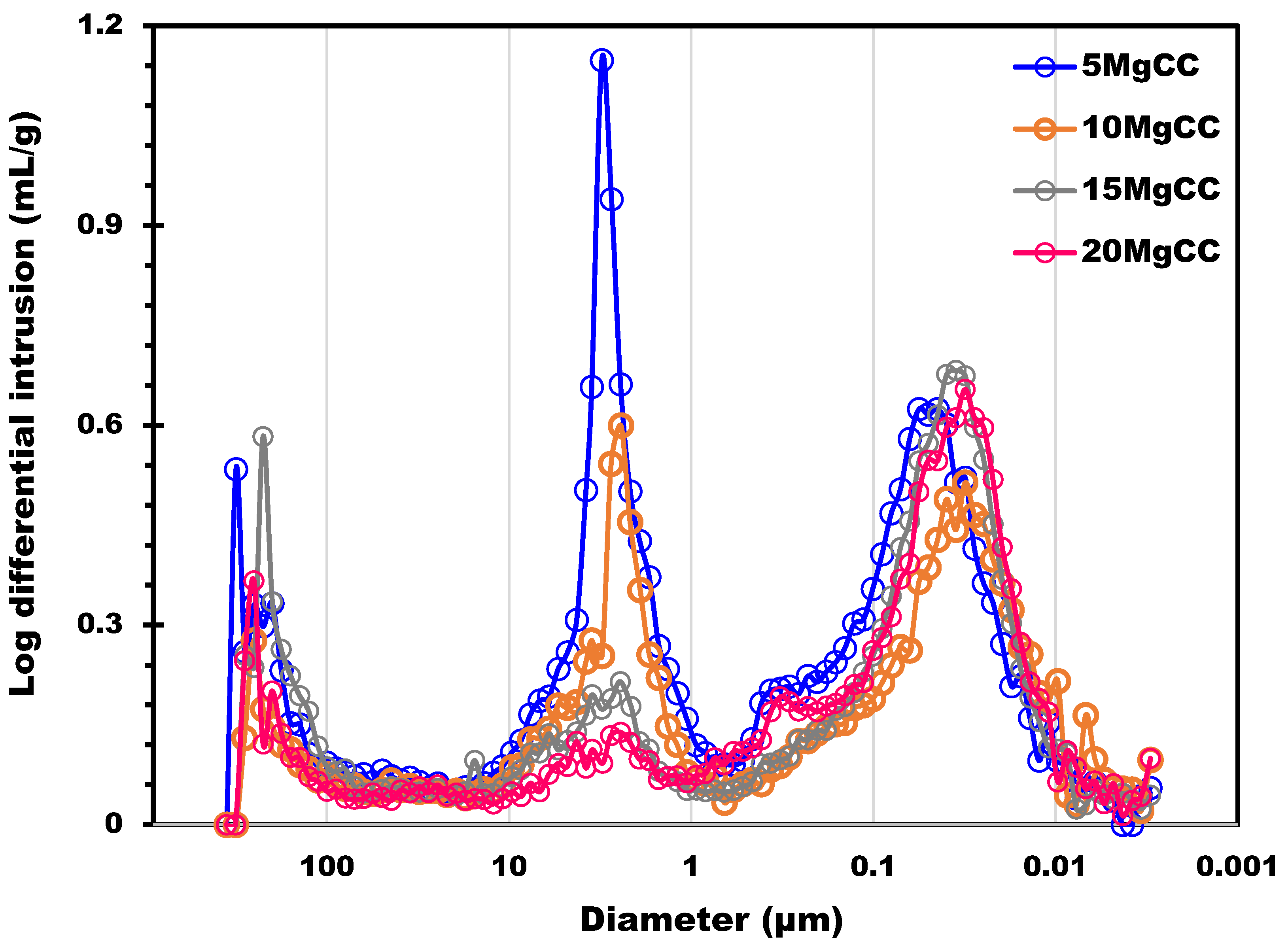 Molecules 28 05381 g003 Molecules 28 05381 g003