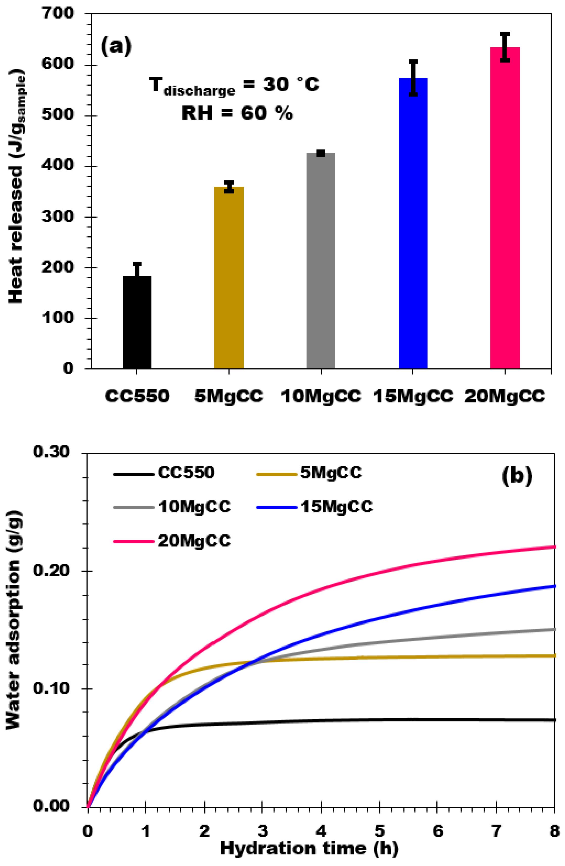Molecules 28 05381 g007 Molecules 28 05381 g007