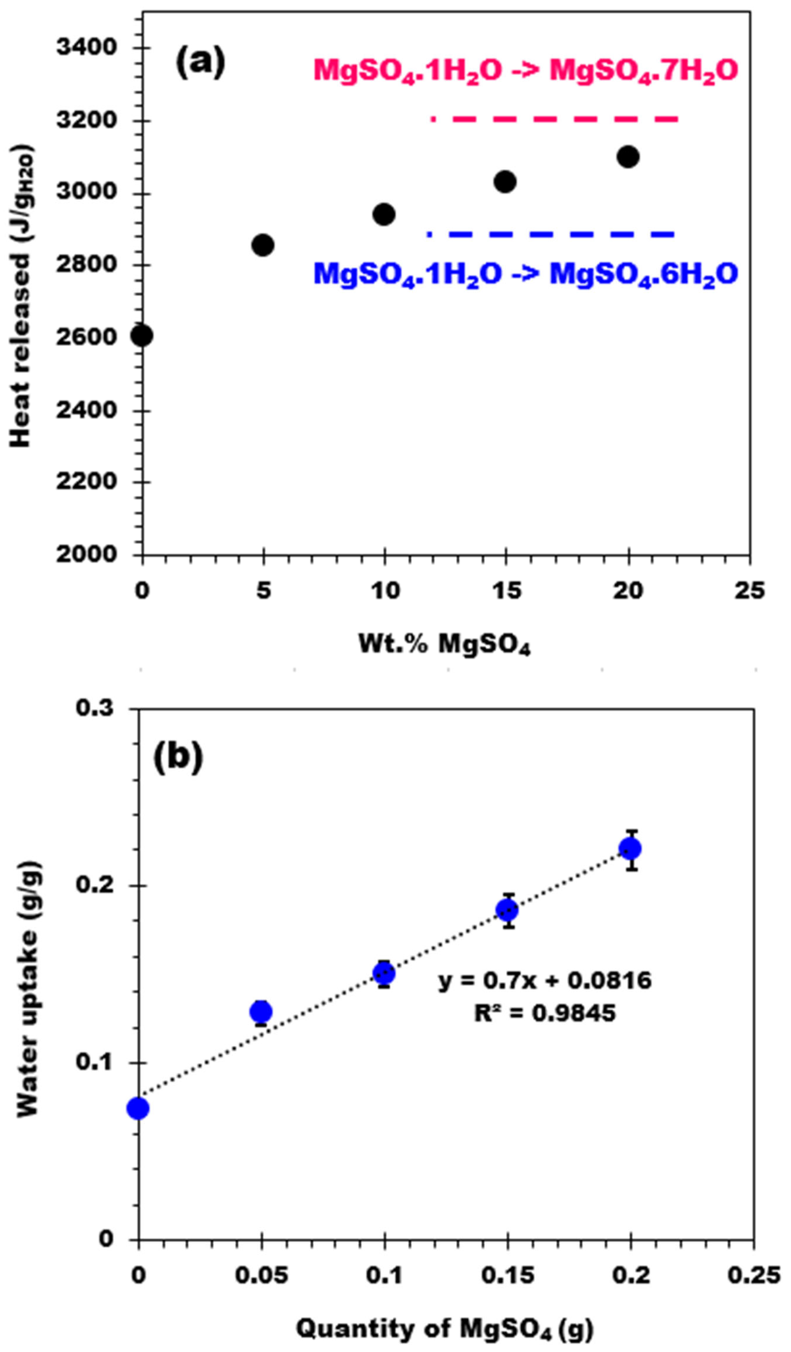 Molecules 28 05381 g008 Molecules 28 05381 g008