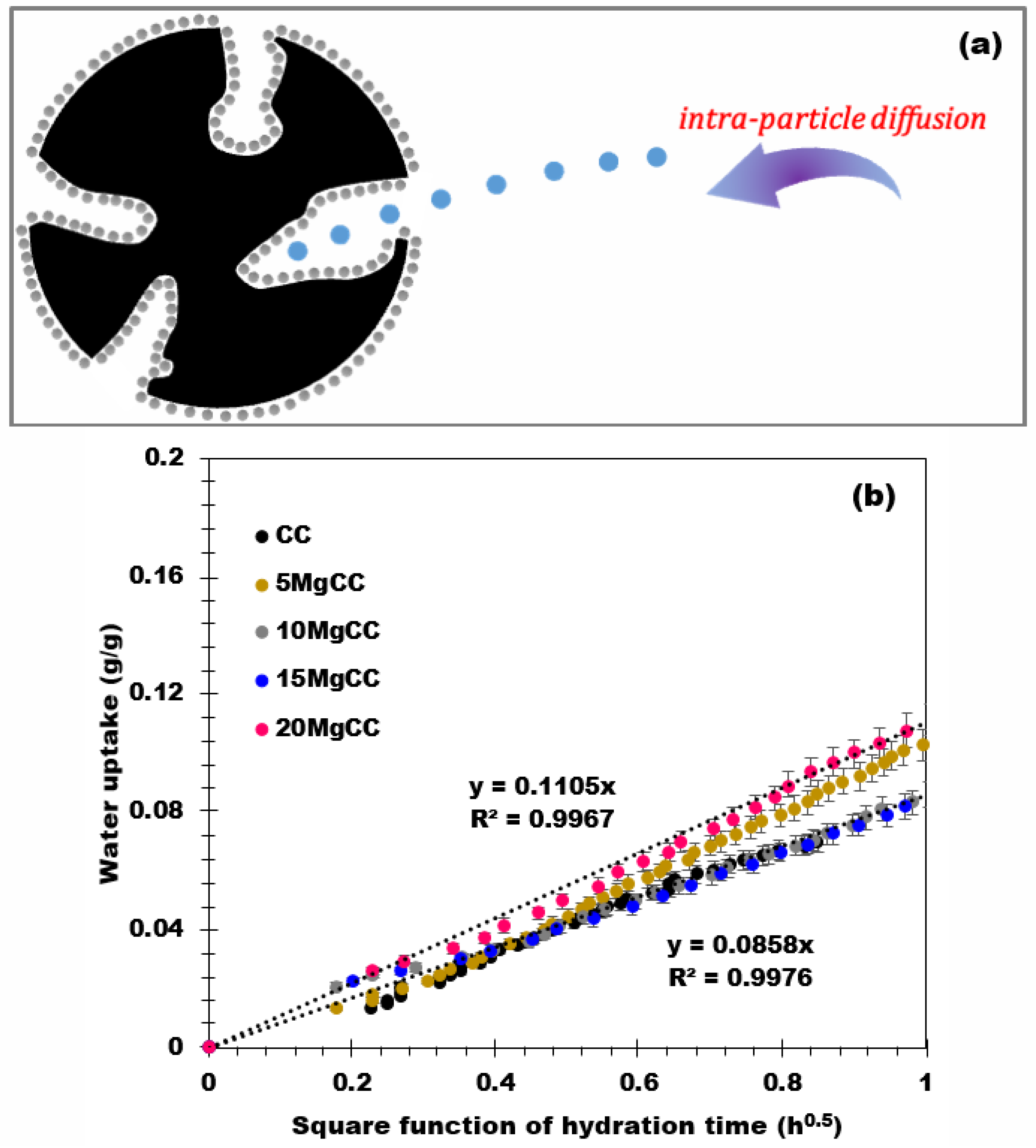 Molecules 28 05381 g009 Molecules 28 05381 g009