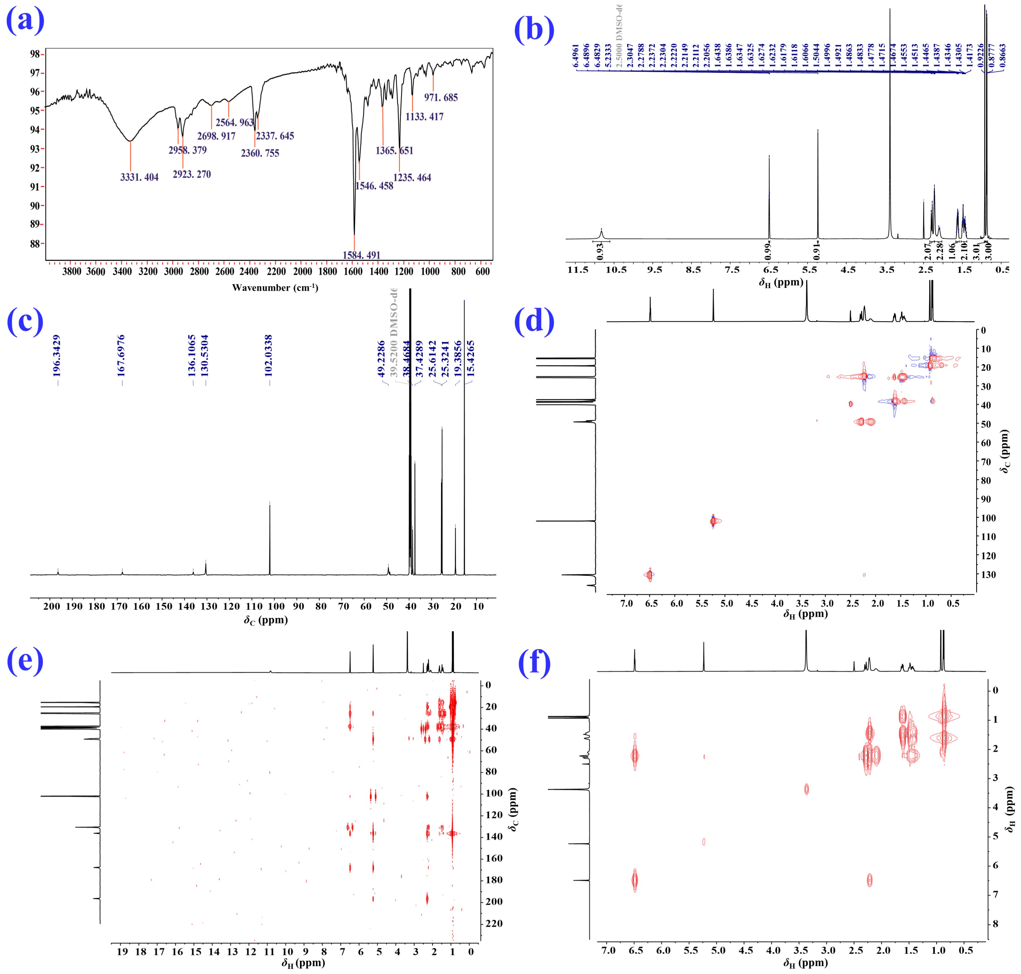 Molecules 28 05382 g003