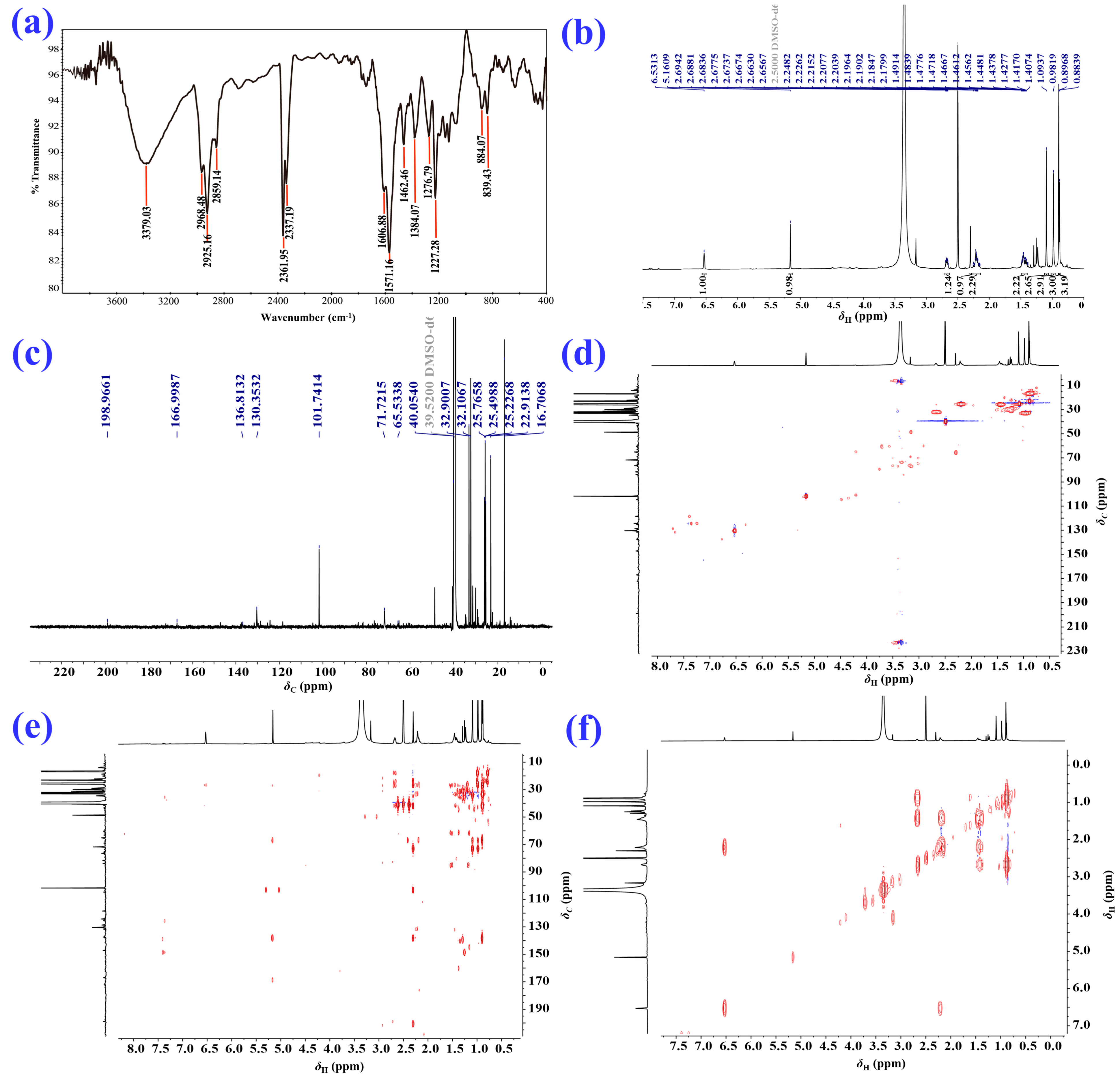 Molecules 28 05382 g005