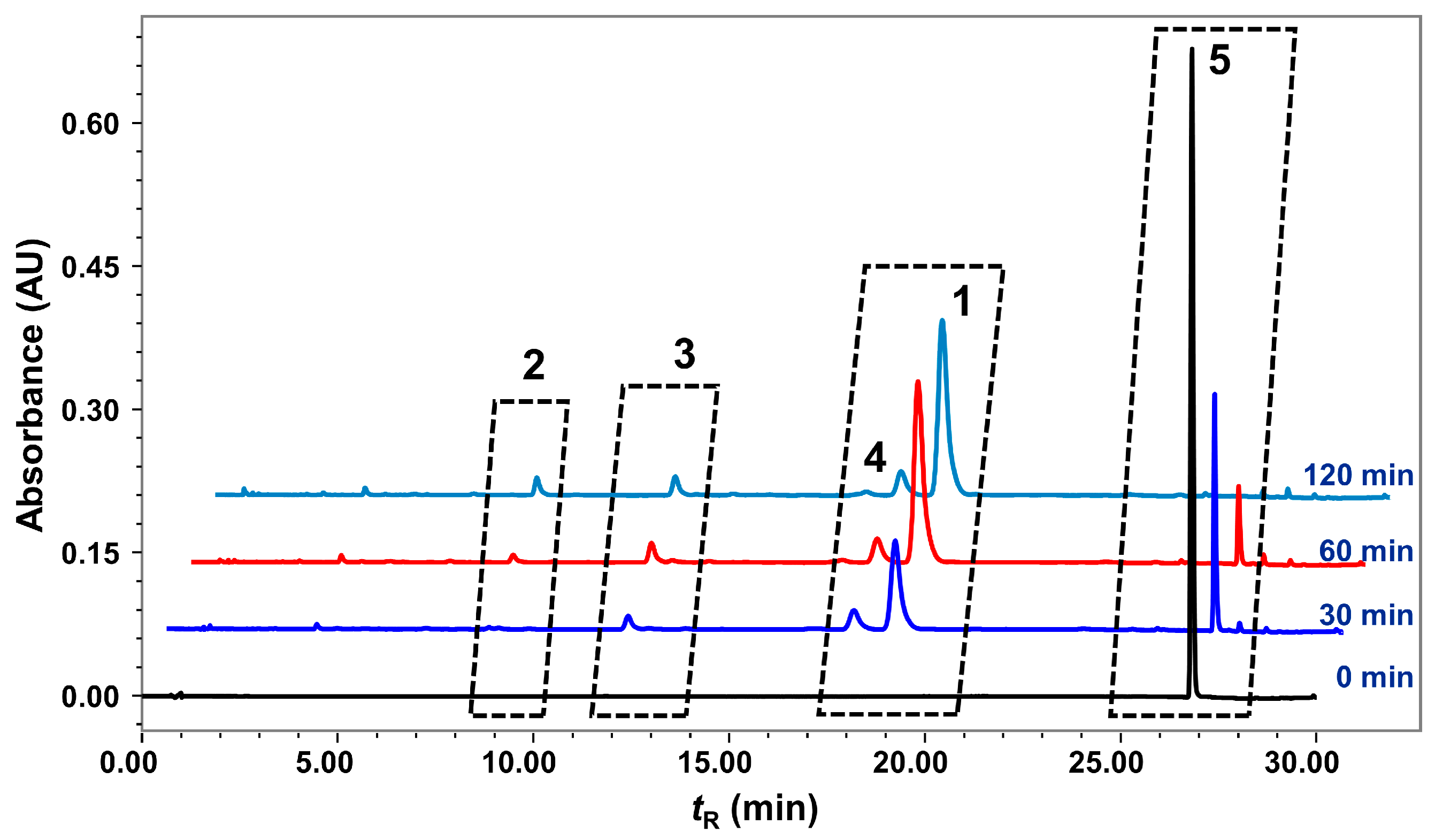 Molecules 28 05382 g008