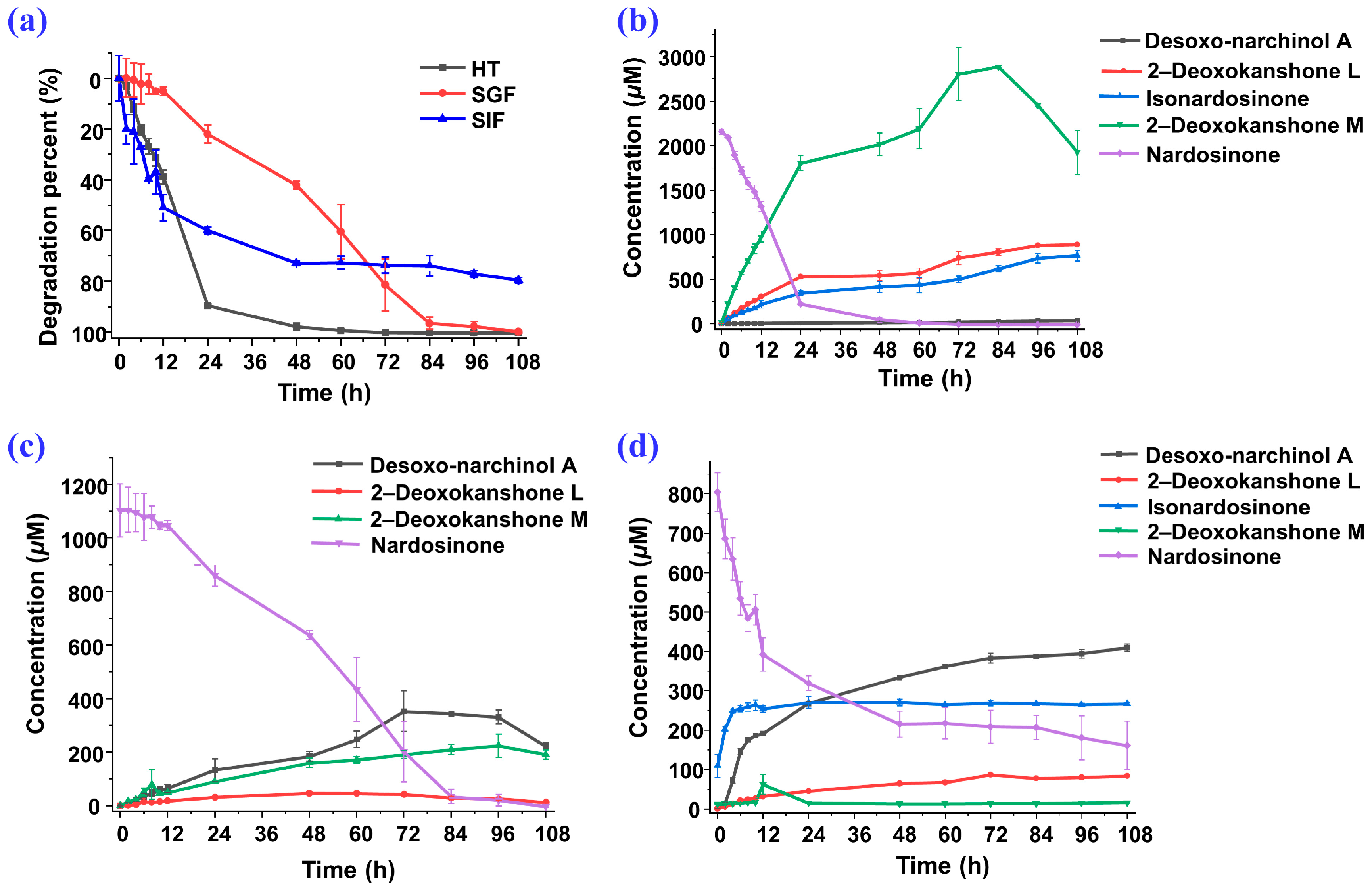 Molecules 28 05382 g011