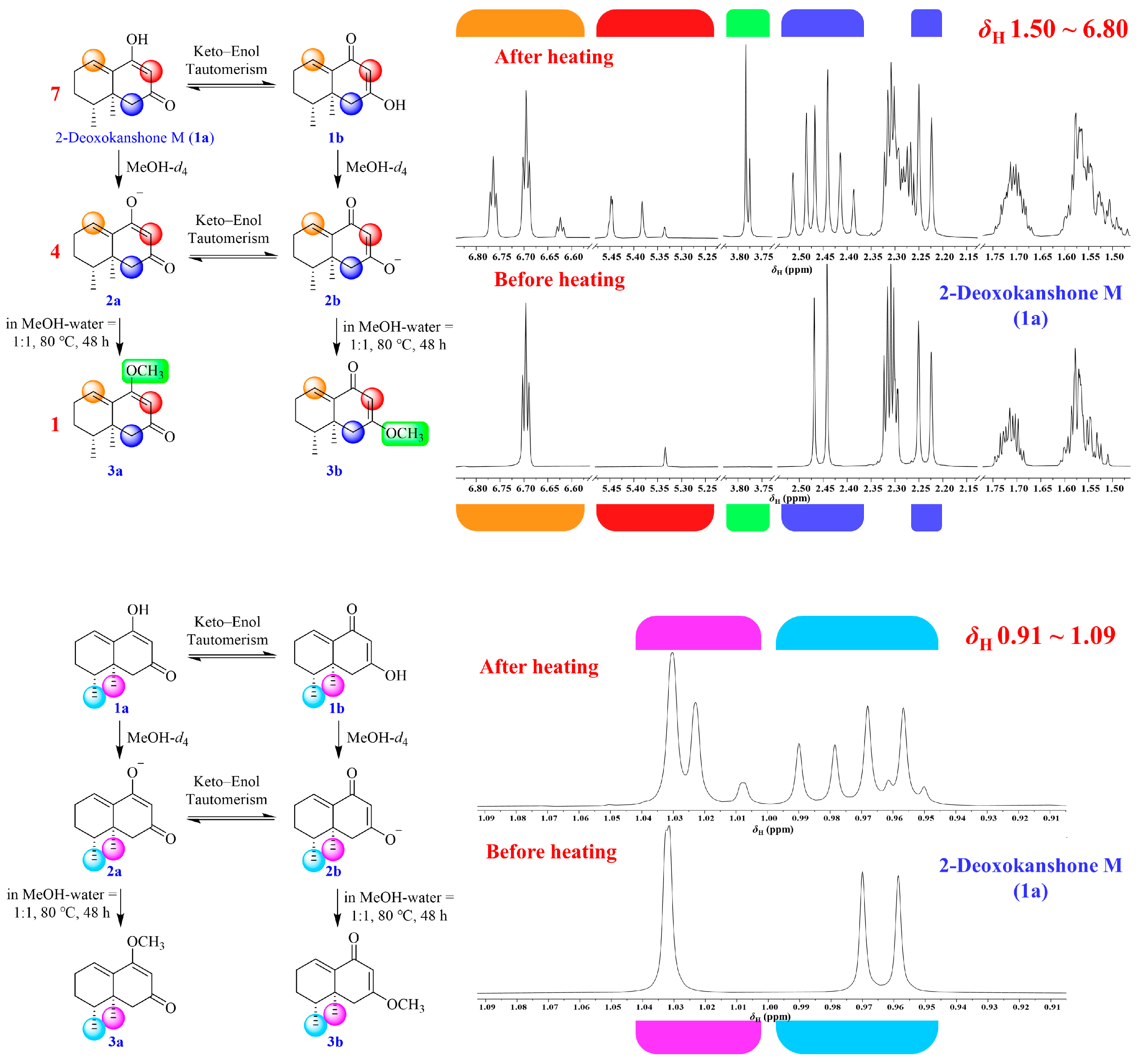 Molecules 28 05382 g013
