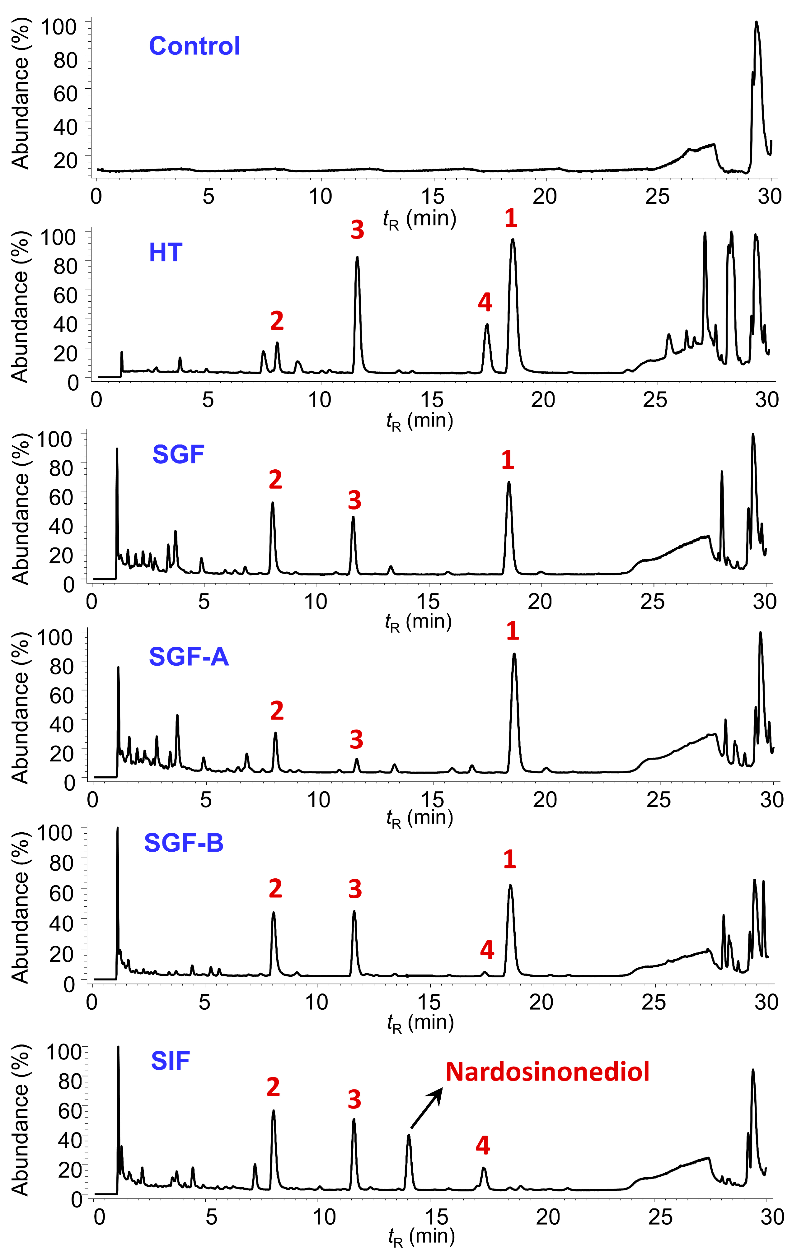 Molecules 28 05382 g014