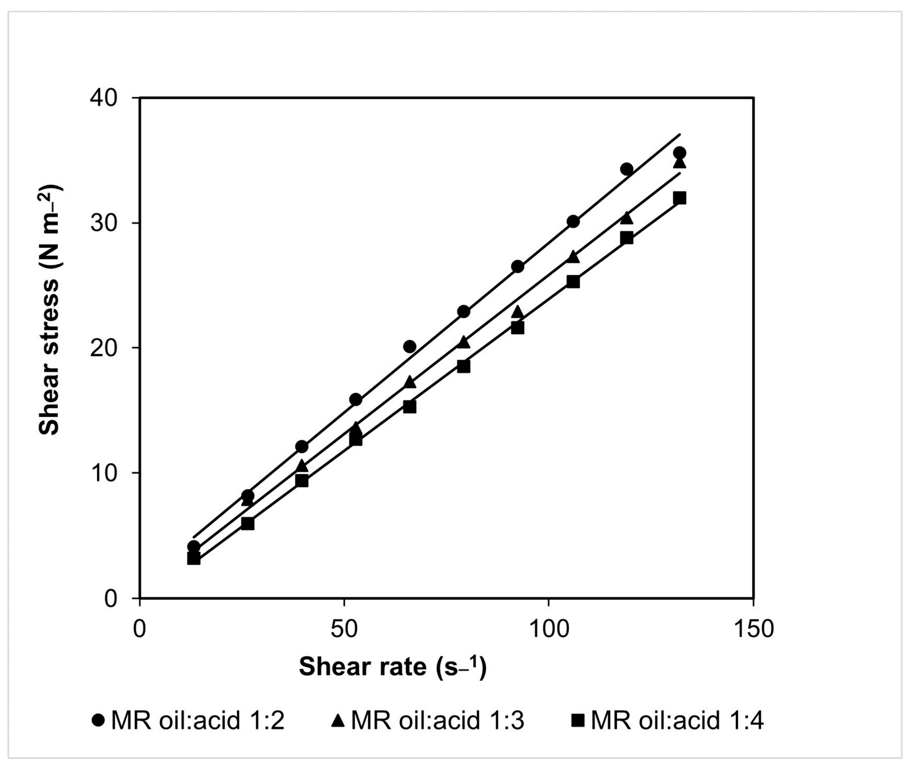 Molecules 28 05384 g002 Molecules 28 05384 g002