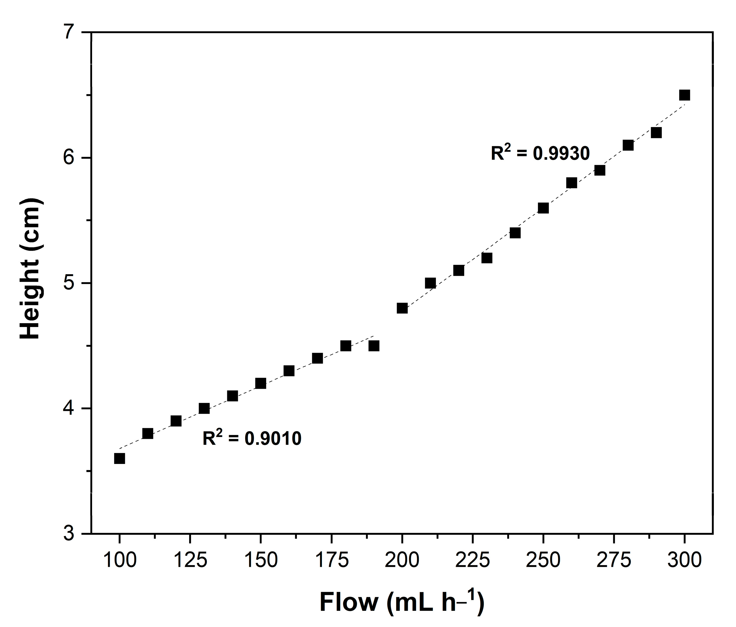 Molecules 28 05384 g003 Molecules 28 05384 g003