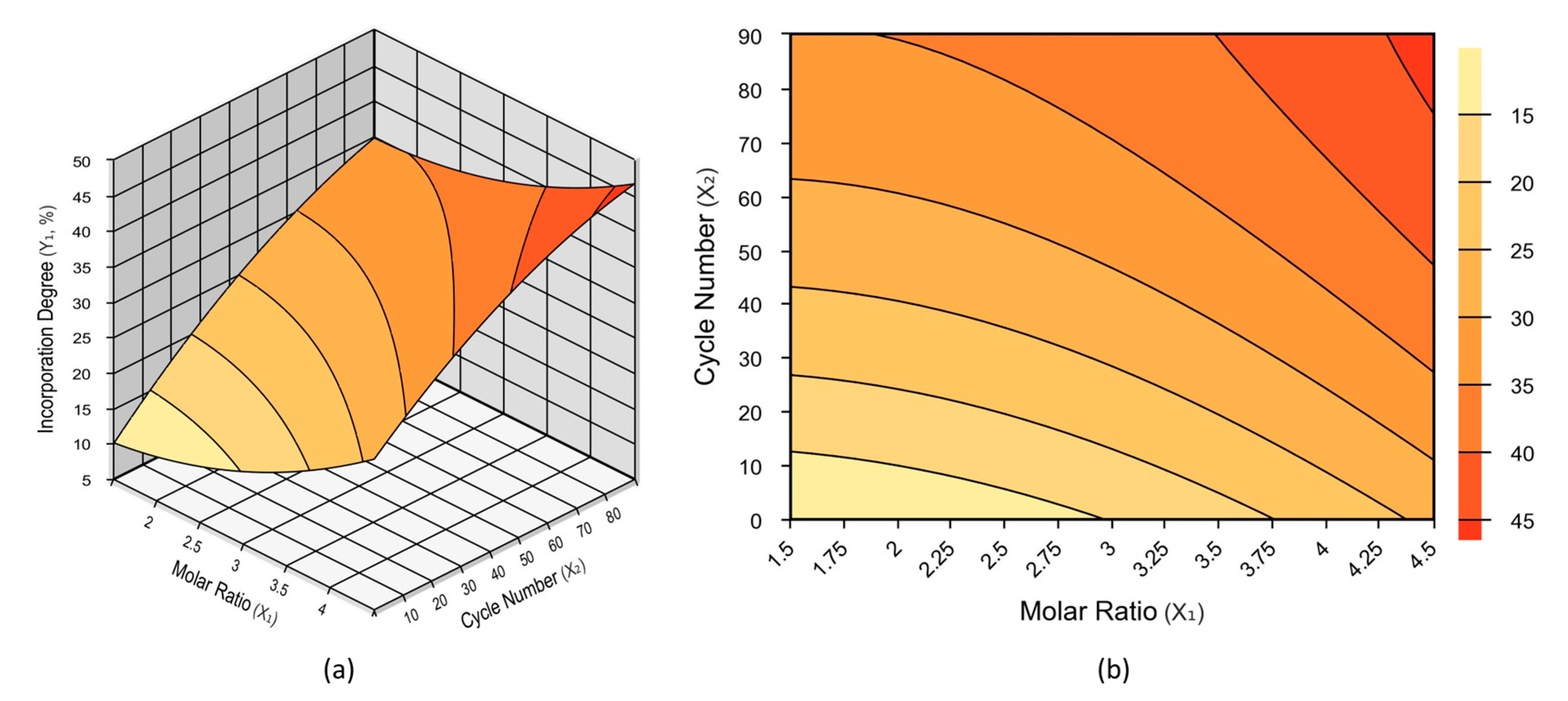 Molecules 28 05384 g004 Molecules 28 05384 g004