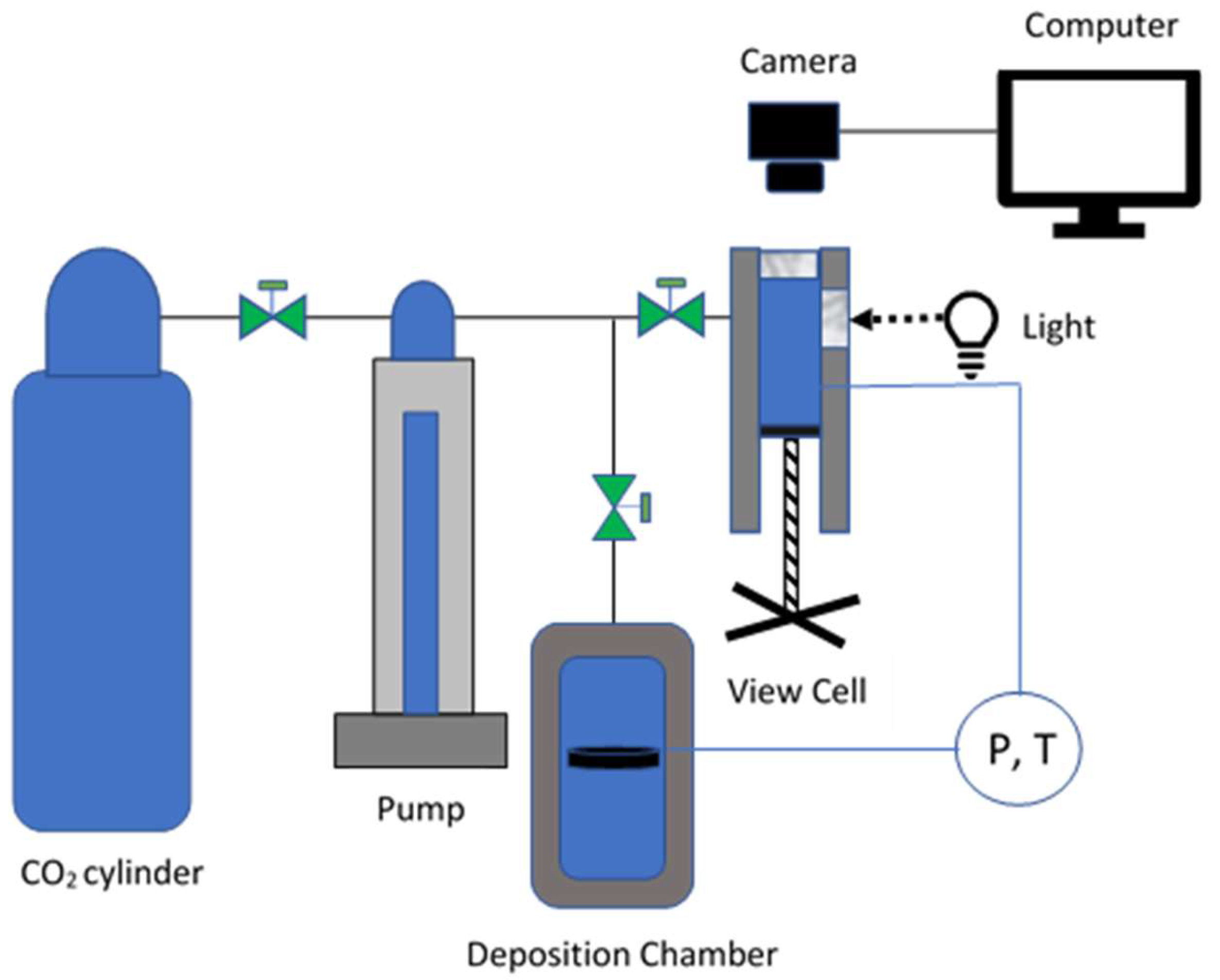 Molecules 28 05385 g005