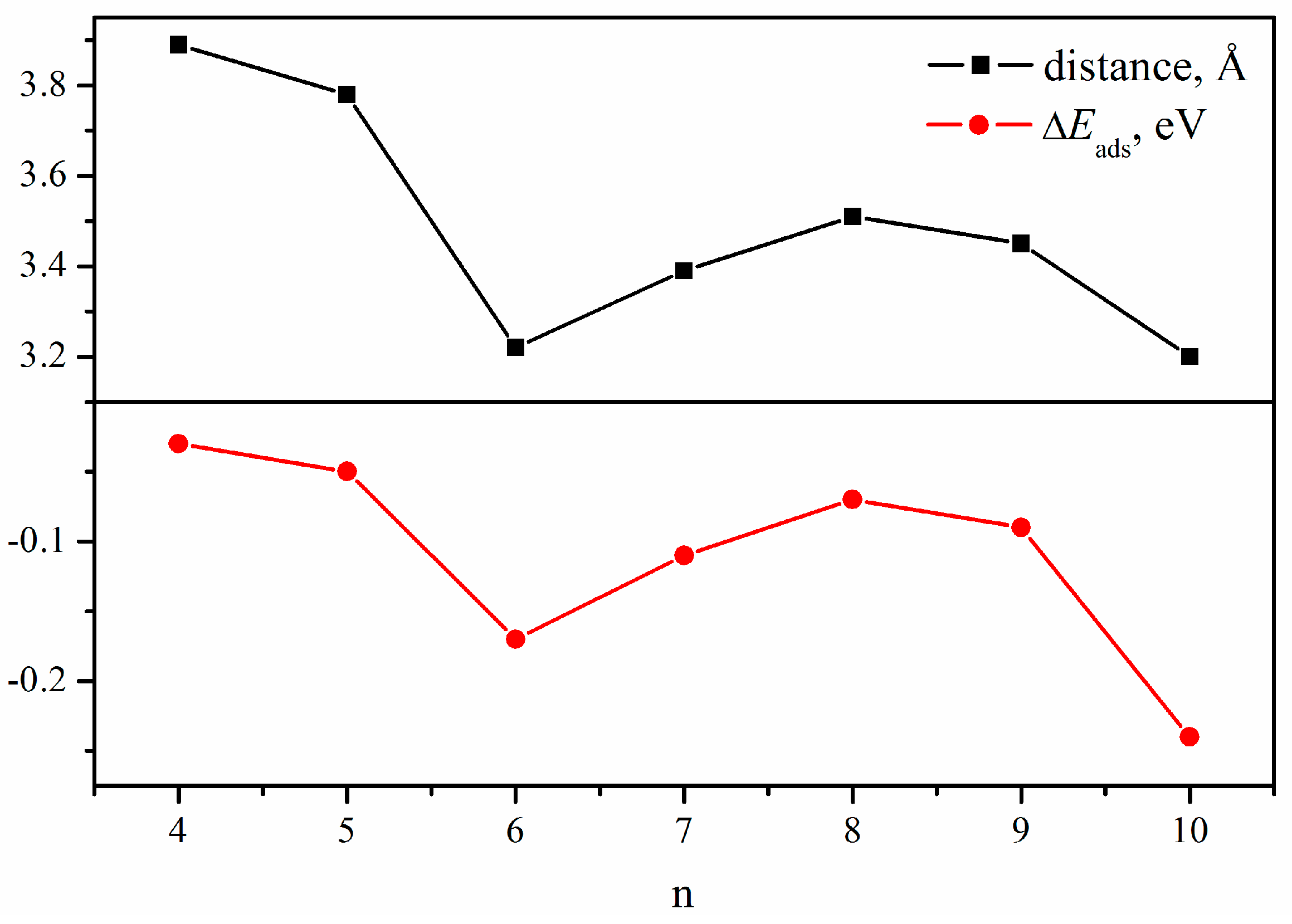 Molecules 28 05386 g003