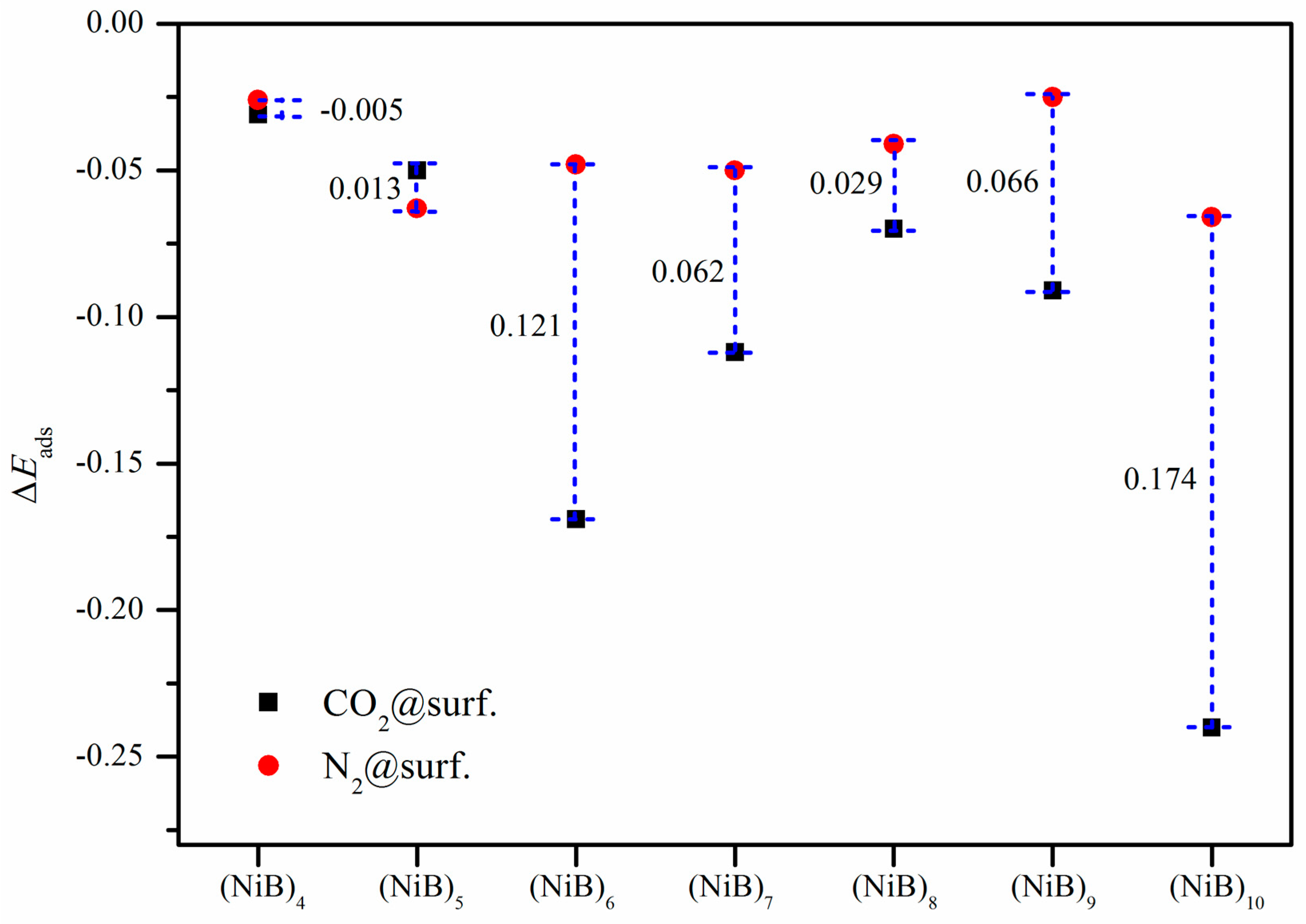 Molecules 28 05386 g006