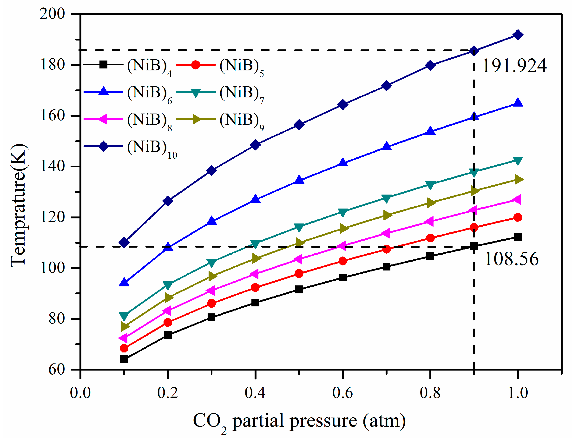 Molecules 28 05386 g007