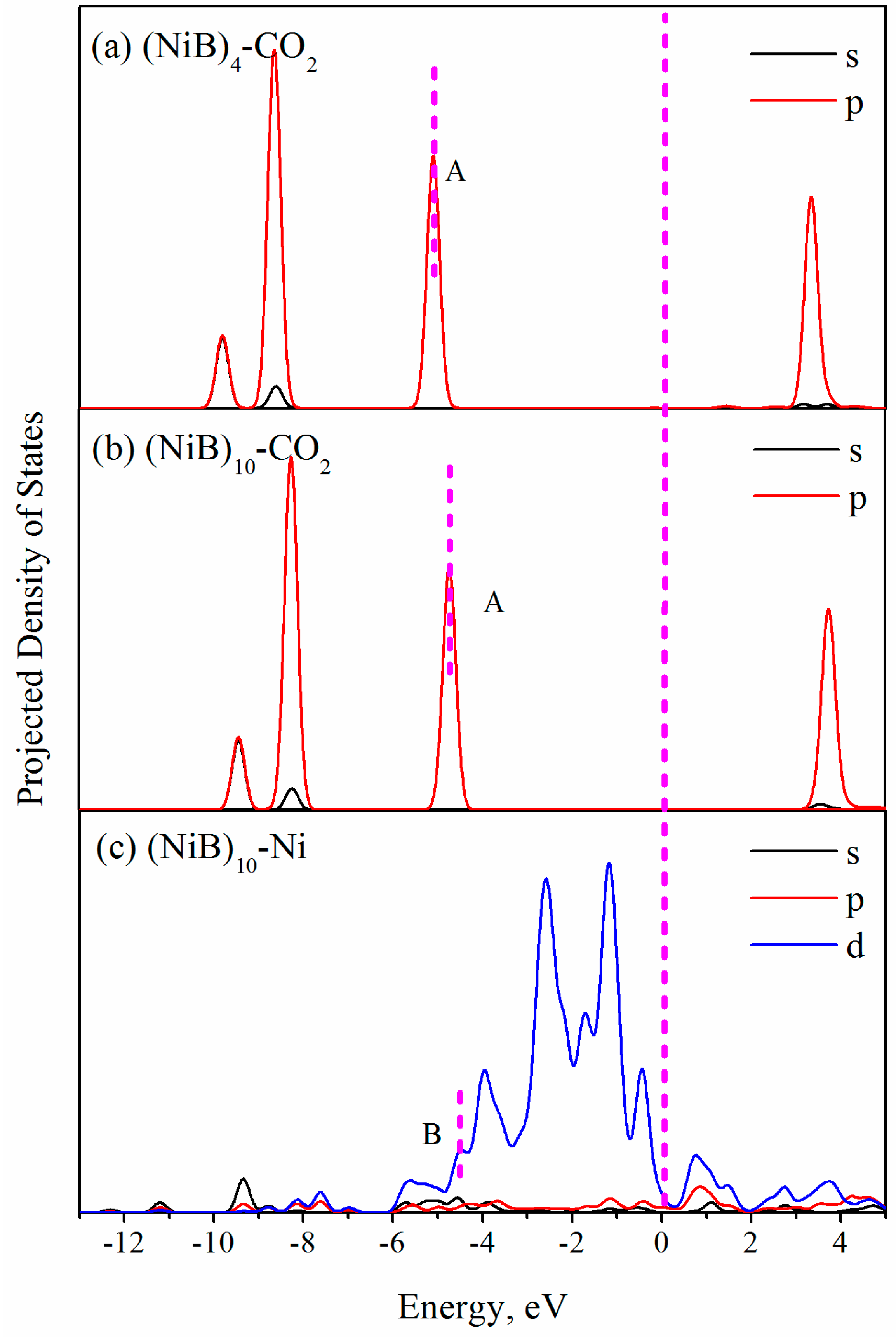 Molecules 28 05386 g010