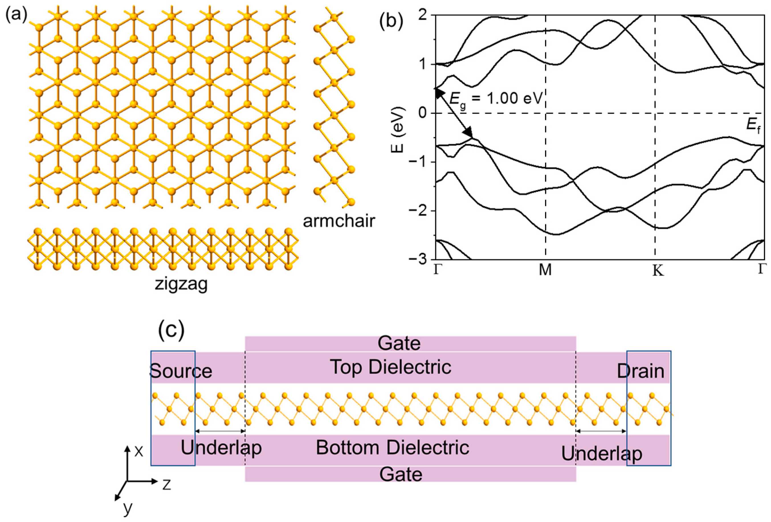 Molecules 28 05390 g001 Molecules 28 05390 g001