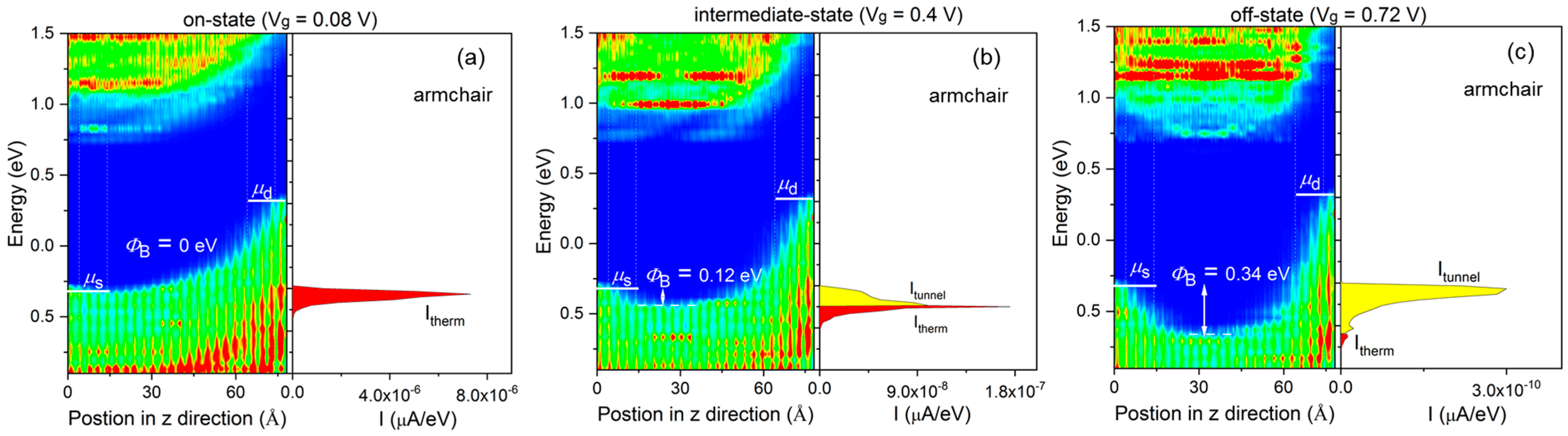 Molecules 28 05390 g004a Molecules 28 05390 g004a