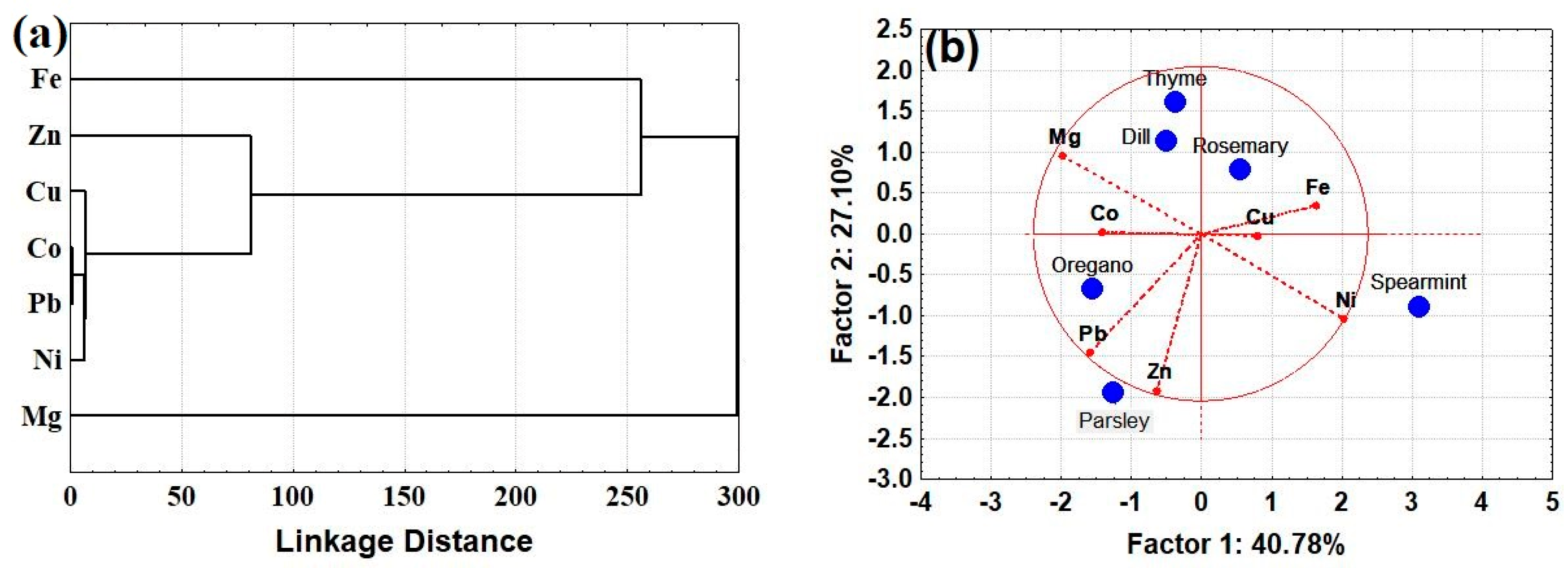 Molecules 28 05396 g001