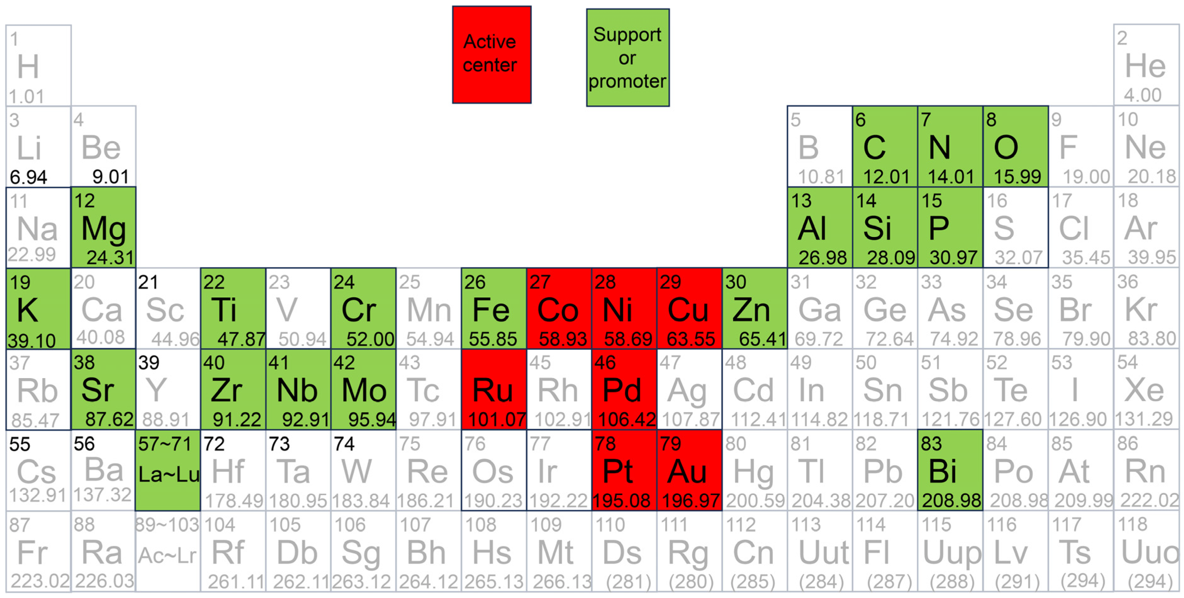 Molecules 28 05397 g001
