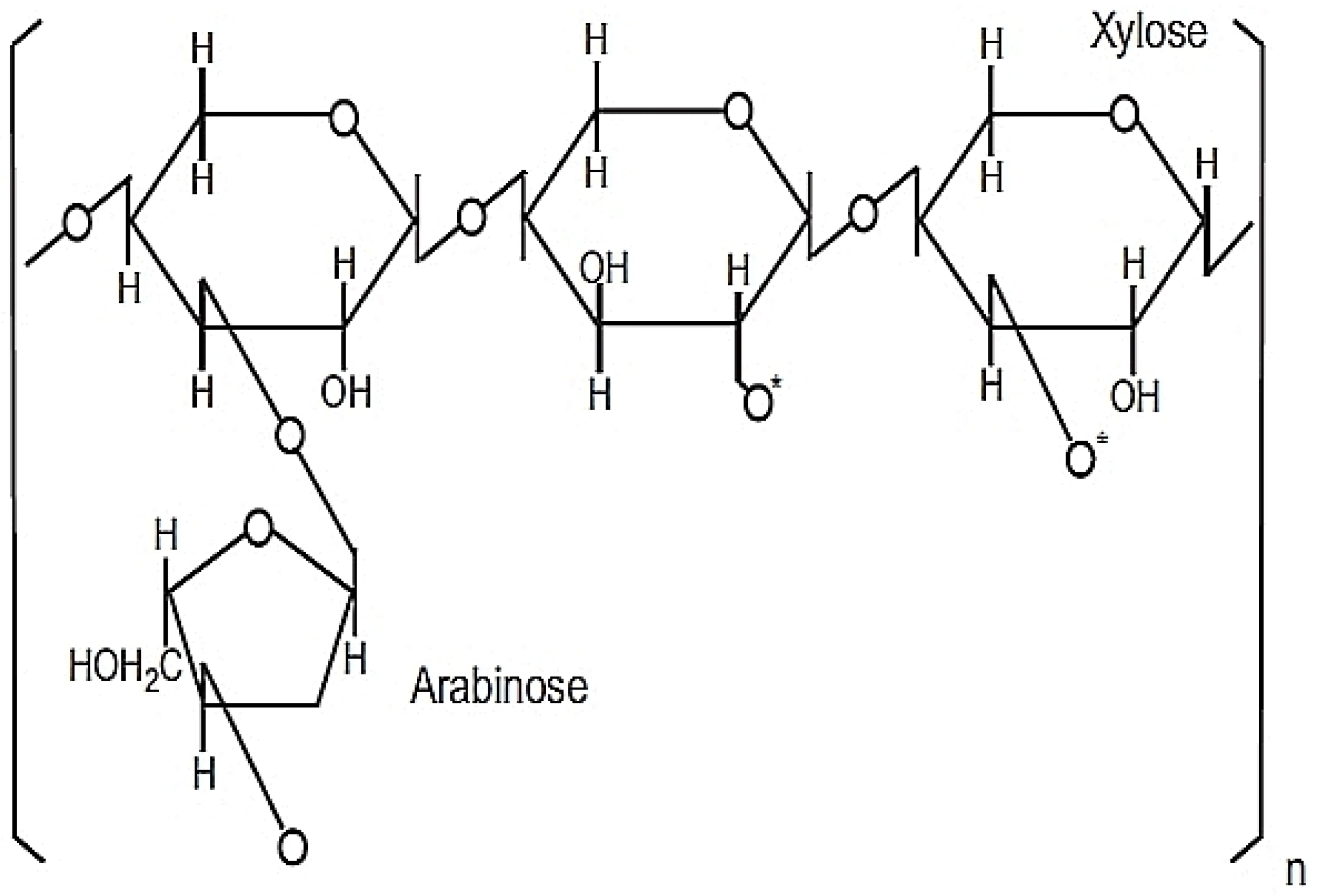 Molecules 28 05400 g001