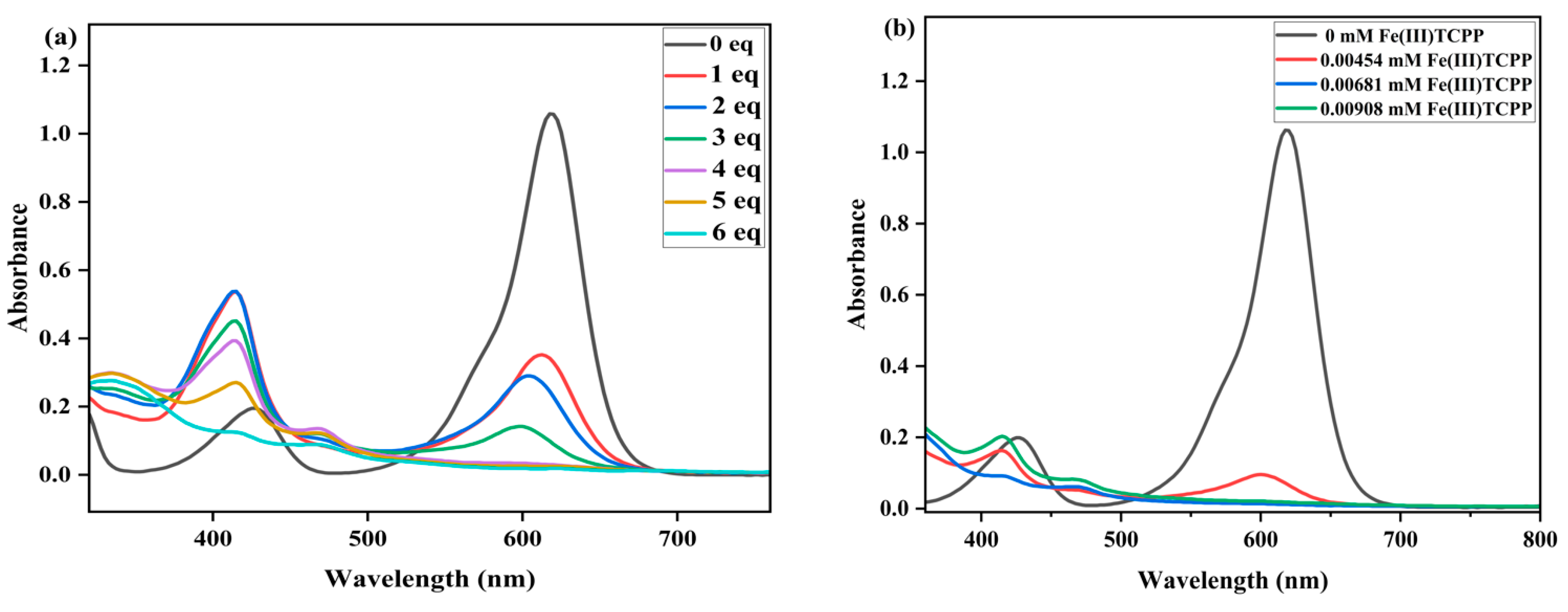 Molecules 28 05401 g005 Molecules 28 05401 g005