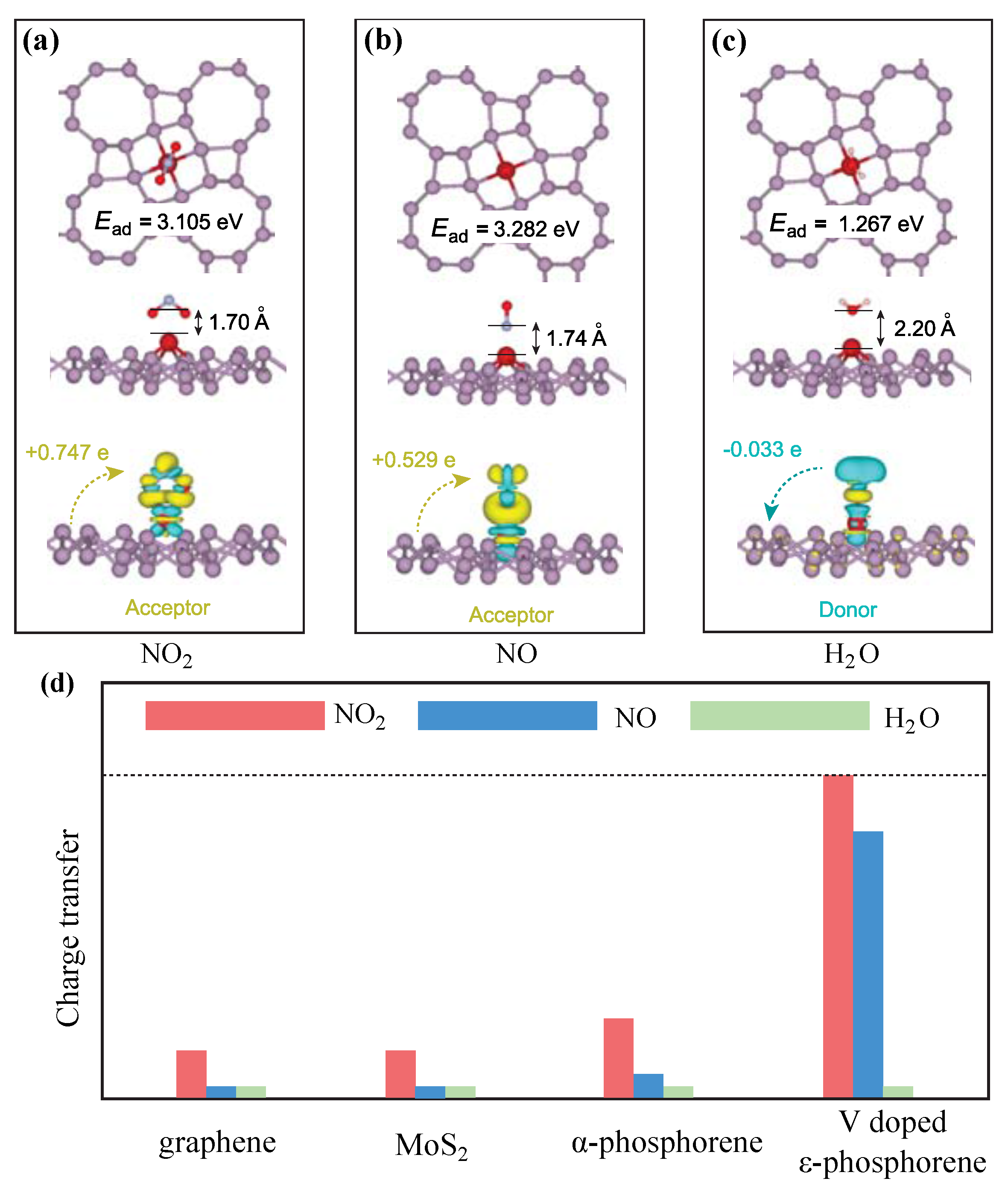 Molecules 28 05402 g001 Molecules 28 05402 g001