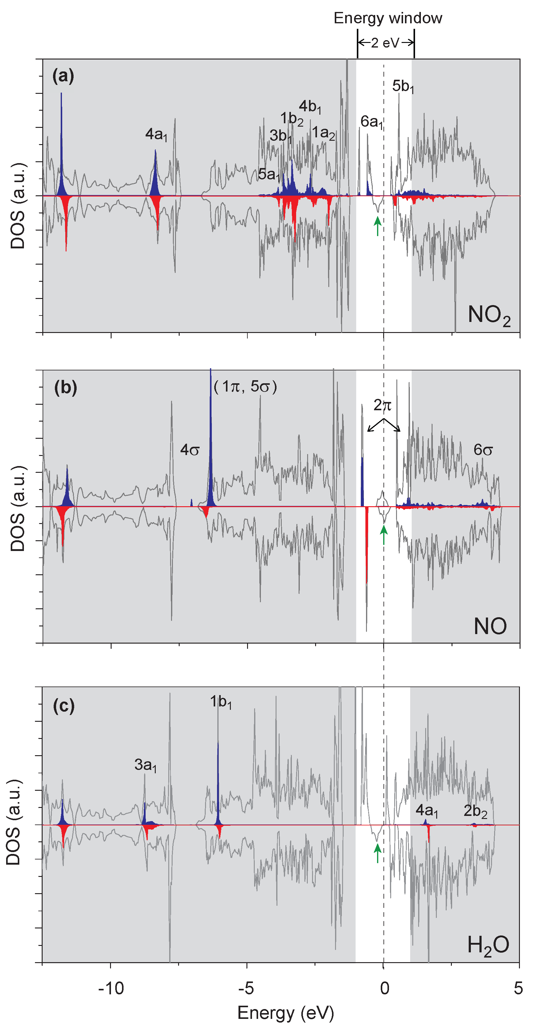 Molecules 28 05402 g002 Molecules 28 05402 g002