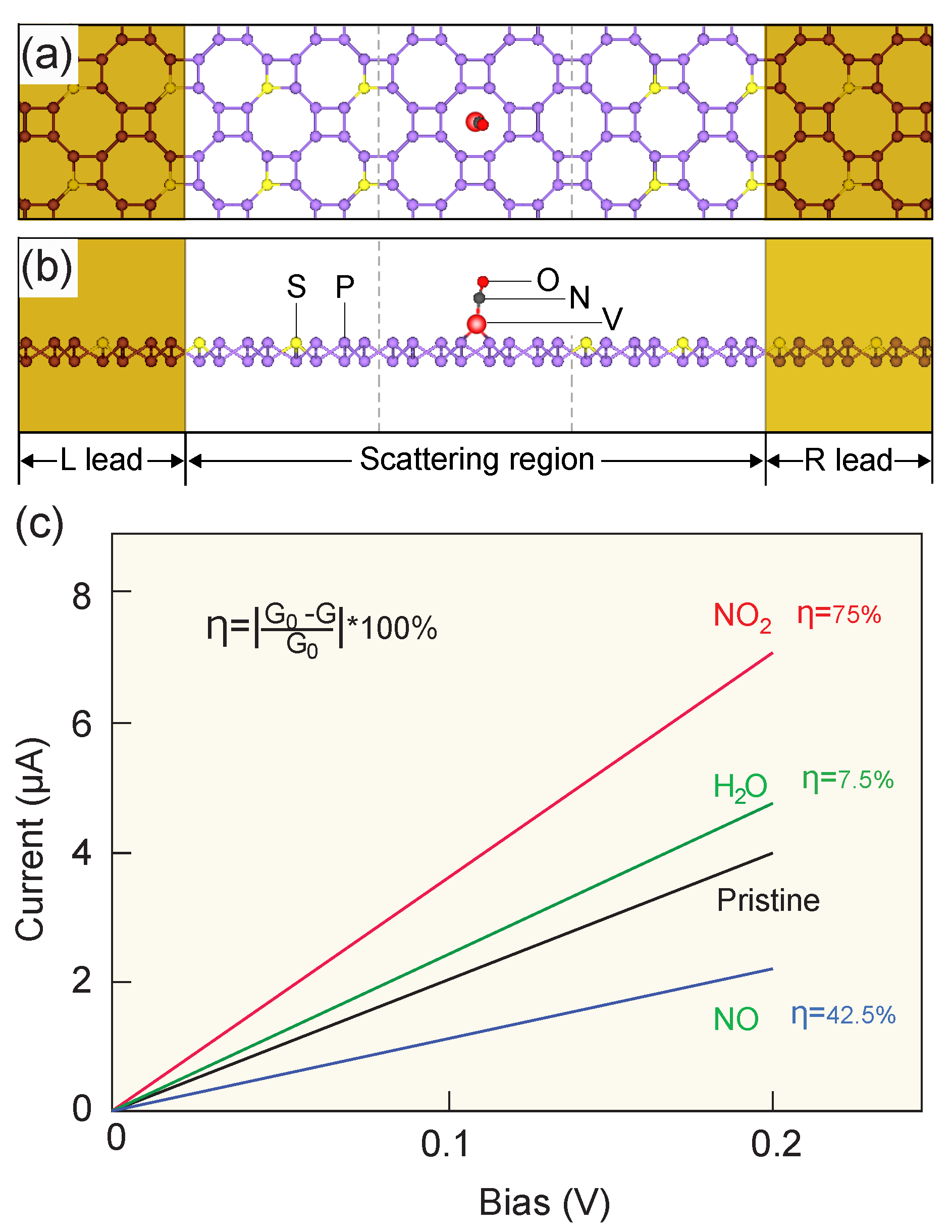 Molecules 28 05402 g003 Molecules 28 05402 g003
