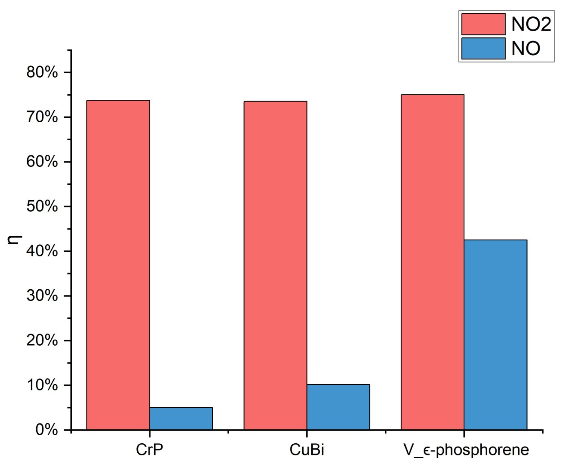 Molecules 28 05402 g0a3