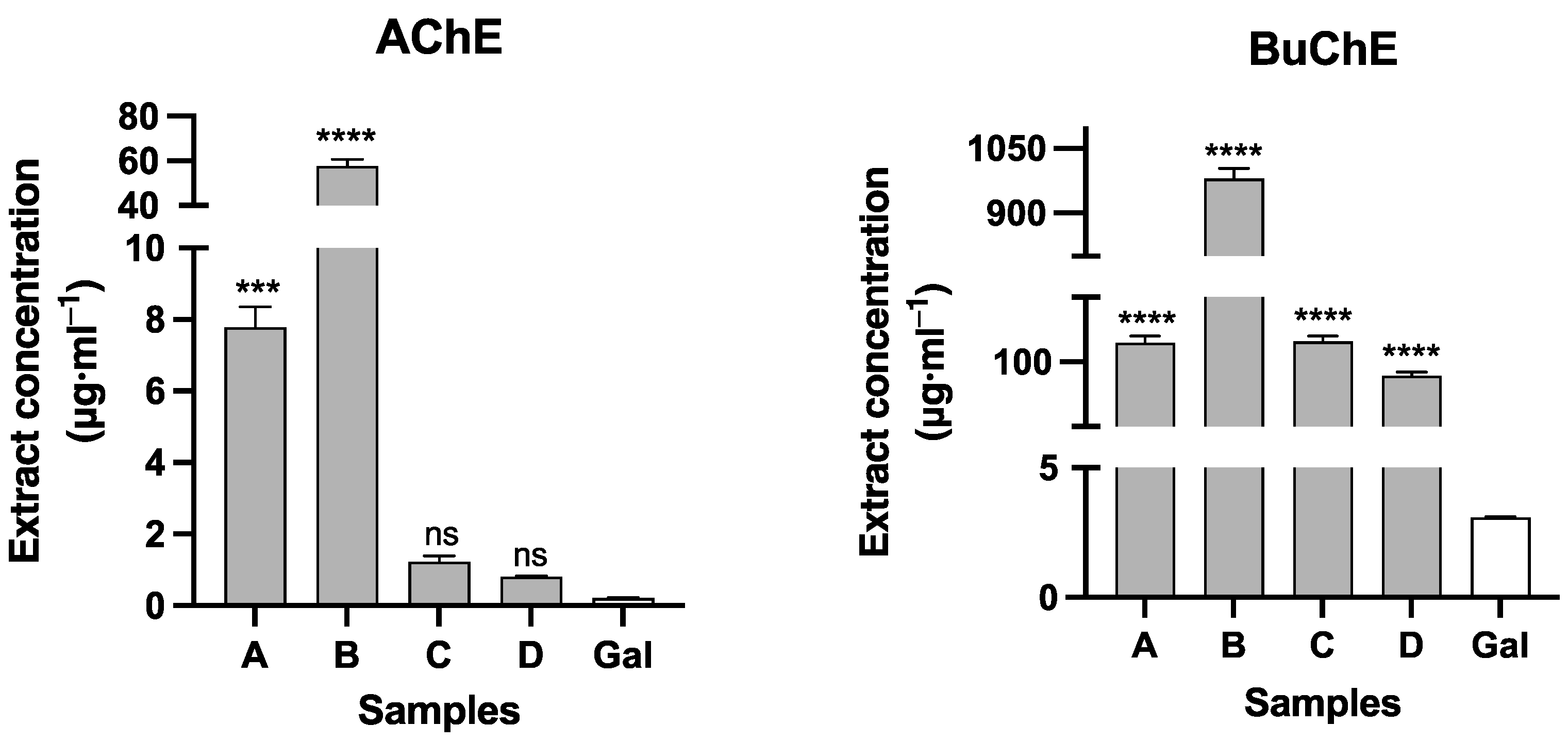 Molecules 28 05408 g003