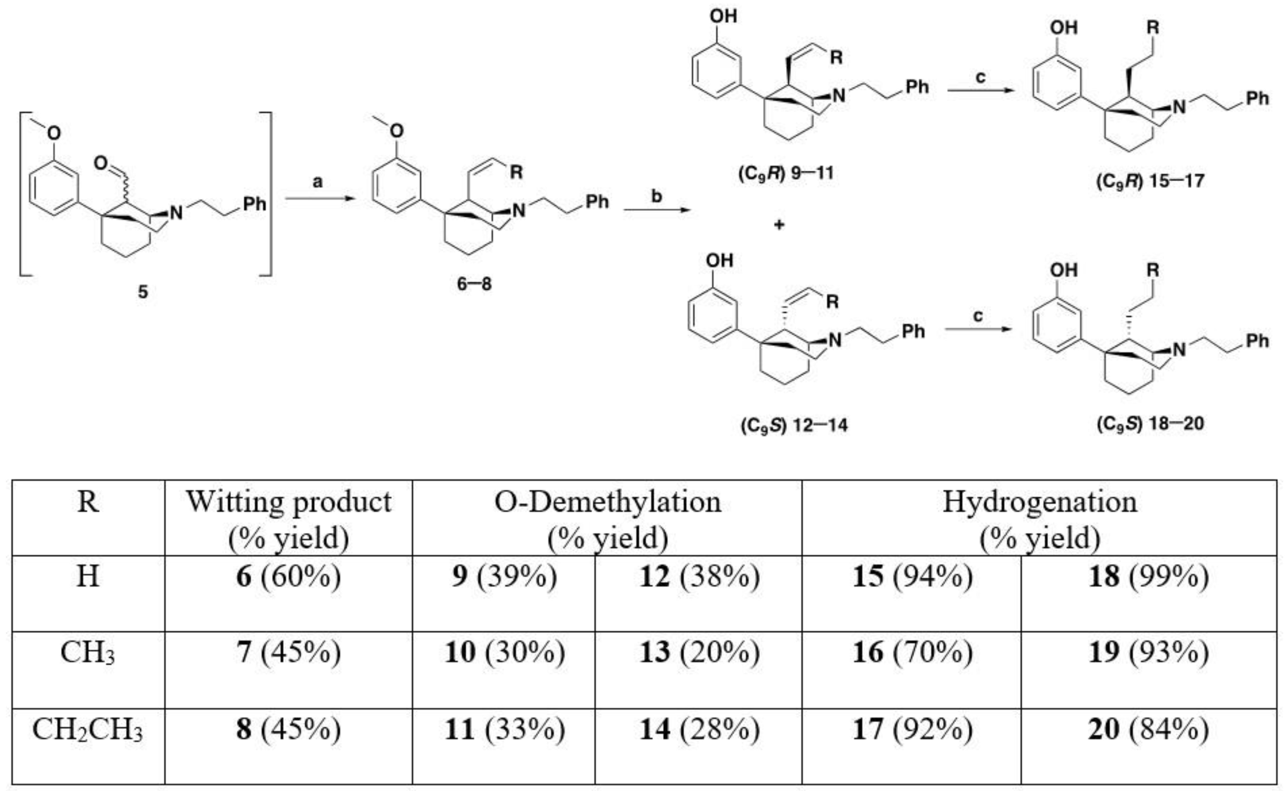 Molecules 28 05411 sch002