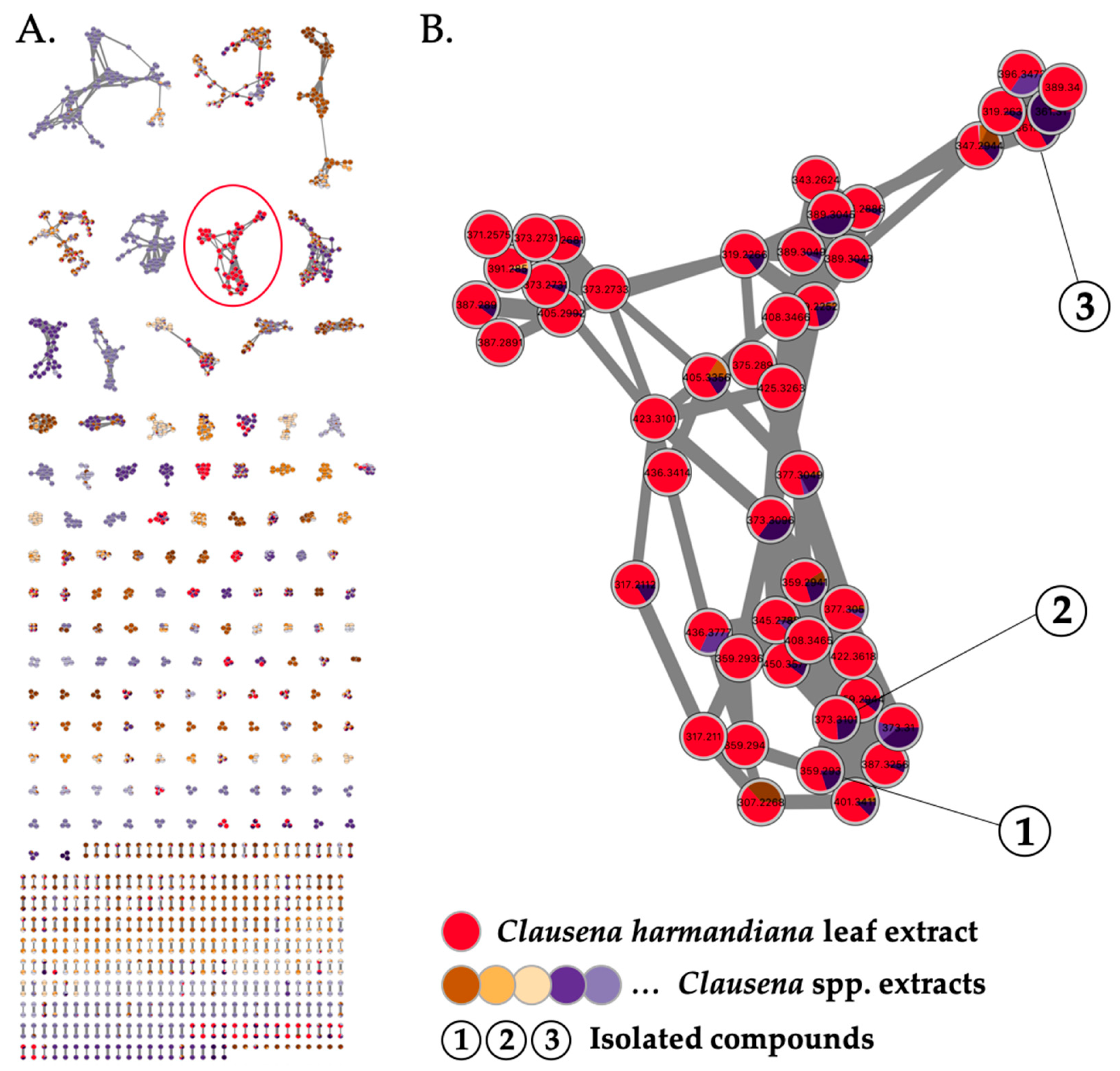 Molecules 28 05414 g001 Molecules 28 05414 g001