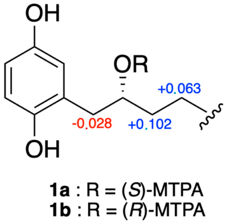 Molecules 28 05414 g004 Molecules 28 05414 g004