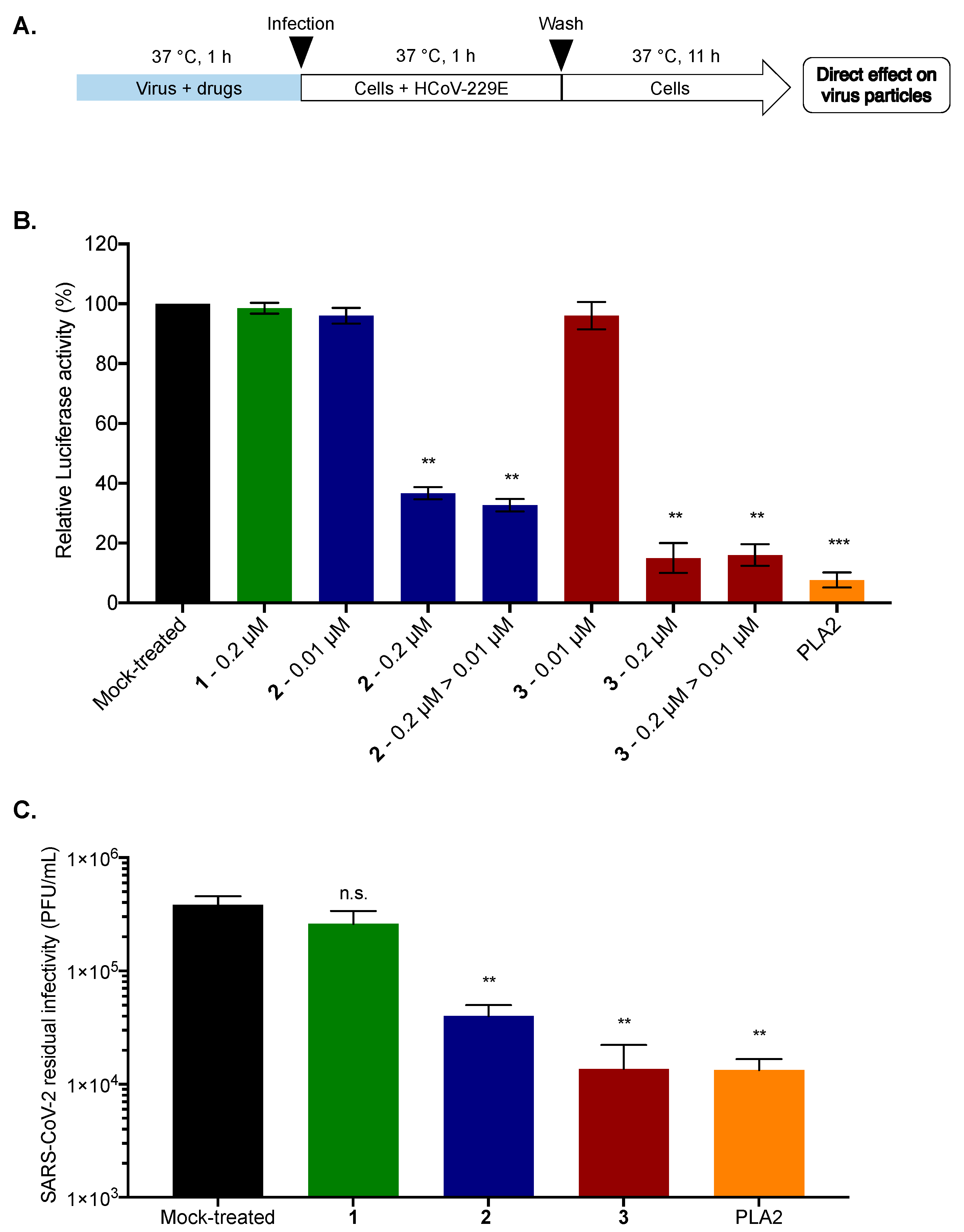 Molecules 28 05414 g007 Molecules 28 05414 g007