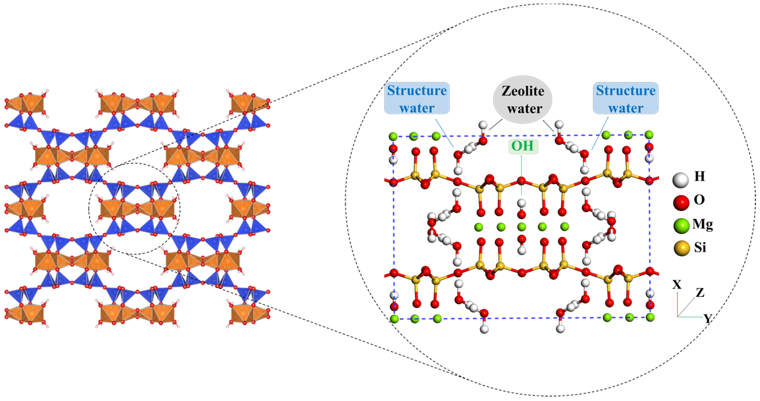Molecules 28 05417 g001