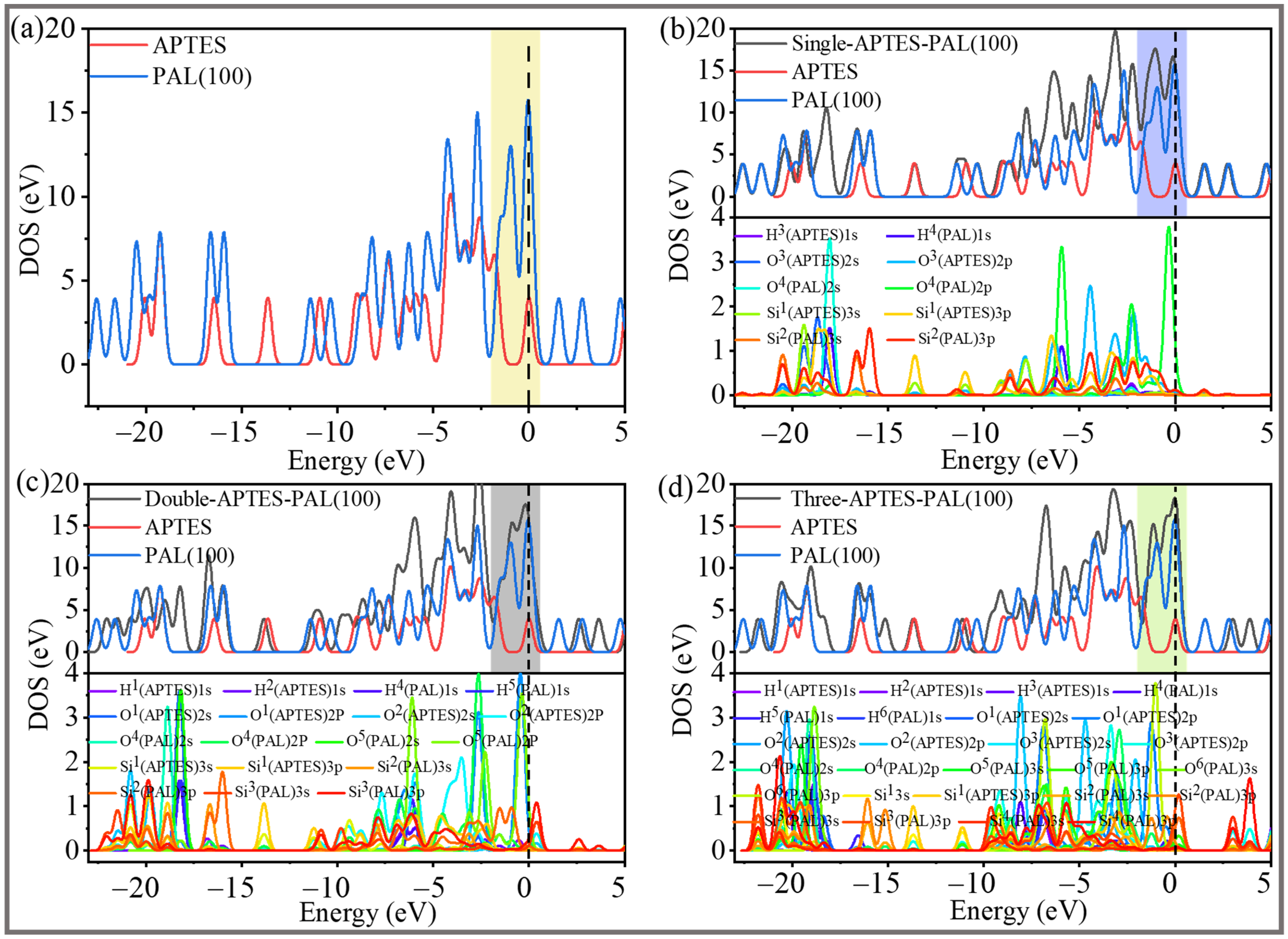 Molecules 28 05417 g009