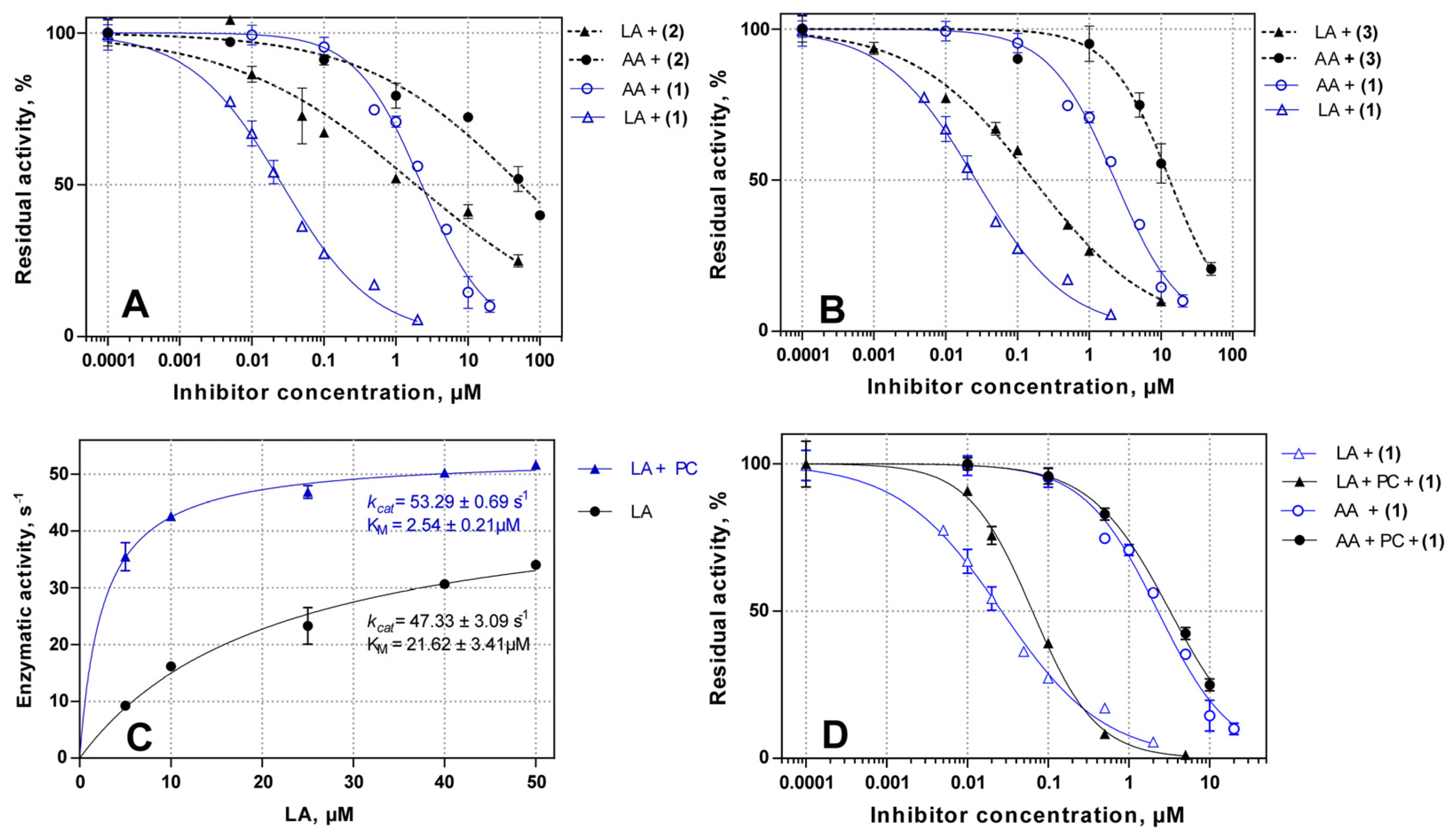 Molecules 28 05418 g002