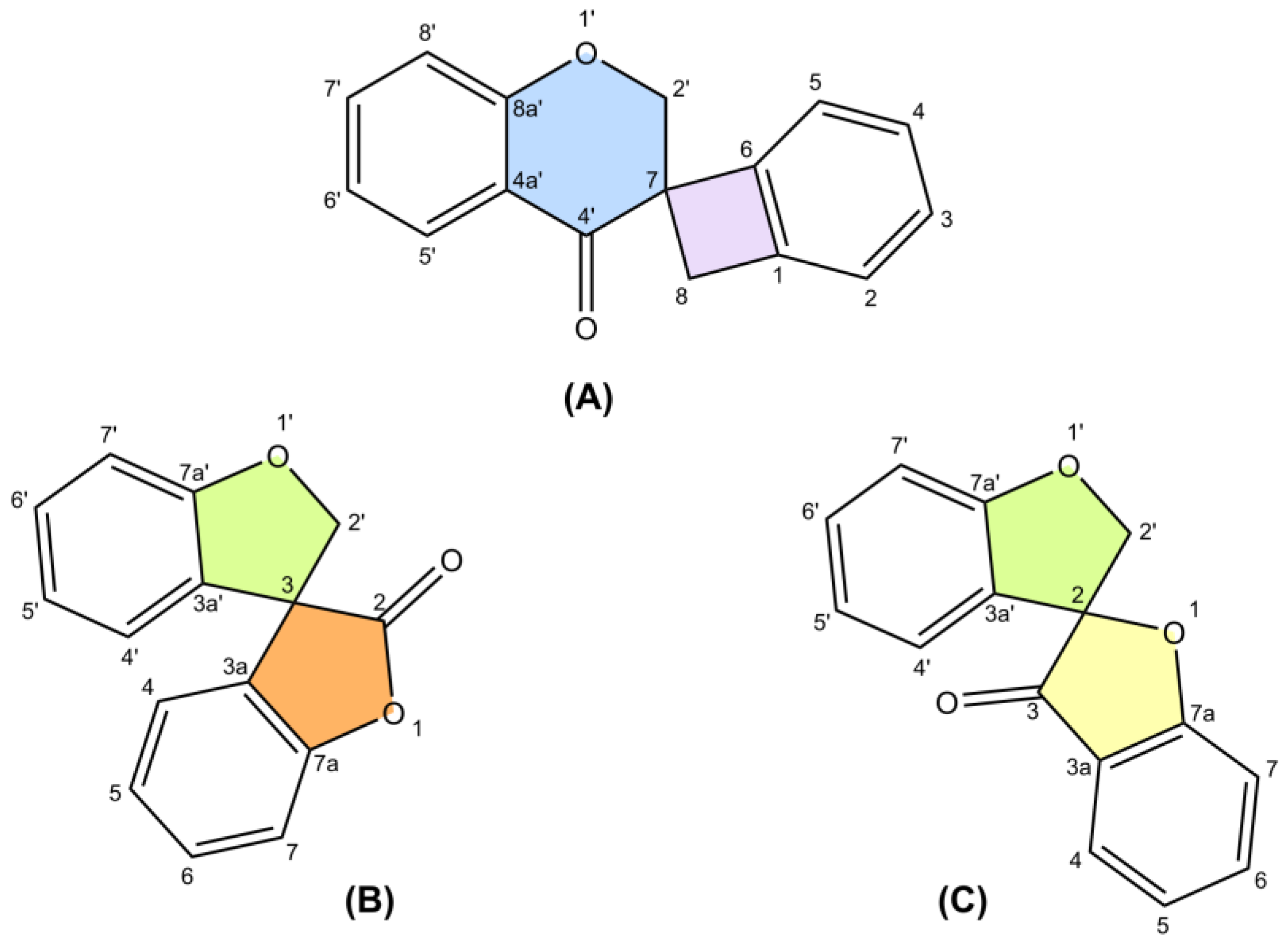 Molecules 28 05420 g001 Molecules 28 05420 g001