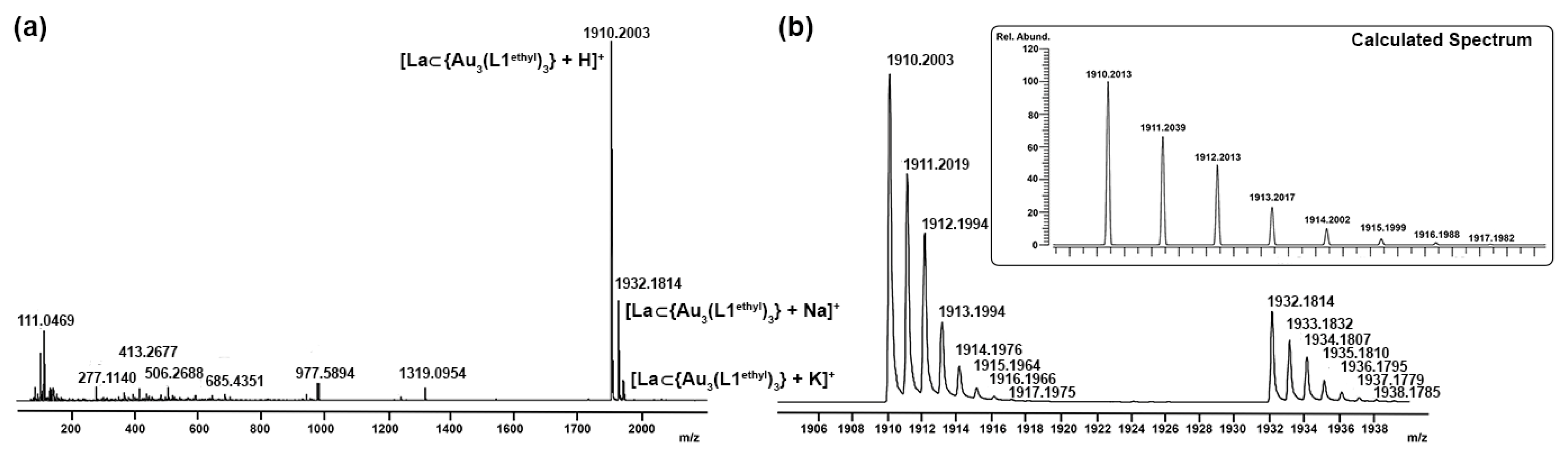 Molecules 28 05421 g003