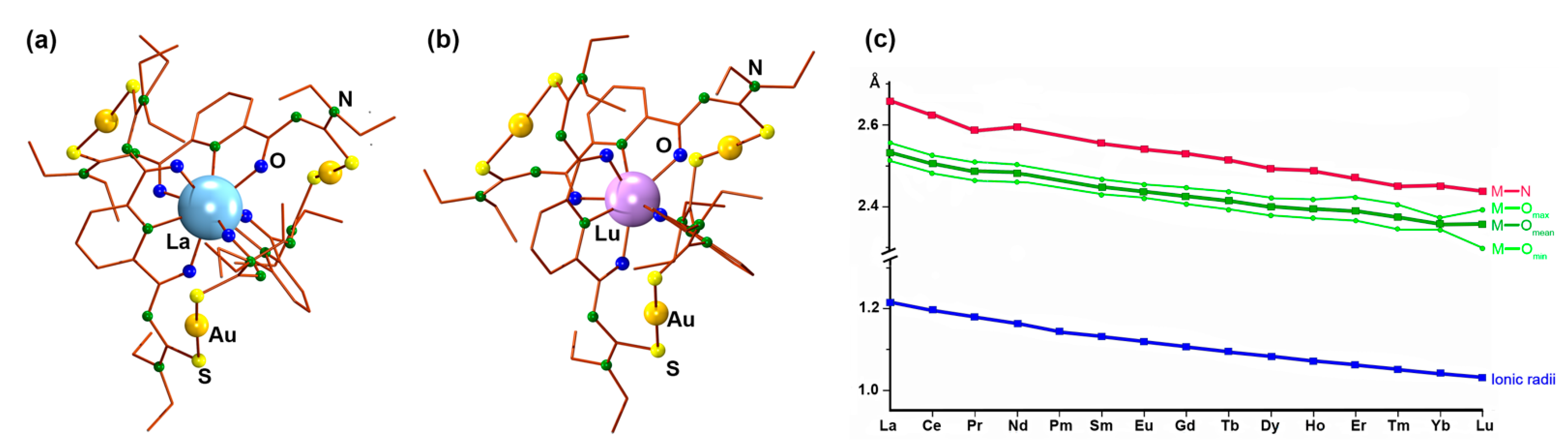 Molecules 28 05421 g004