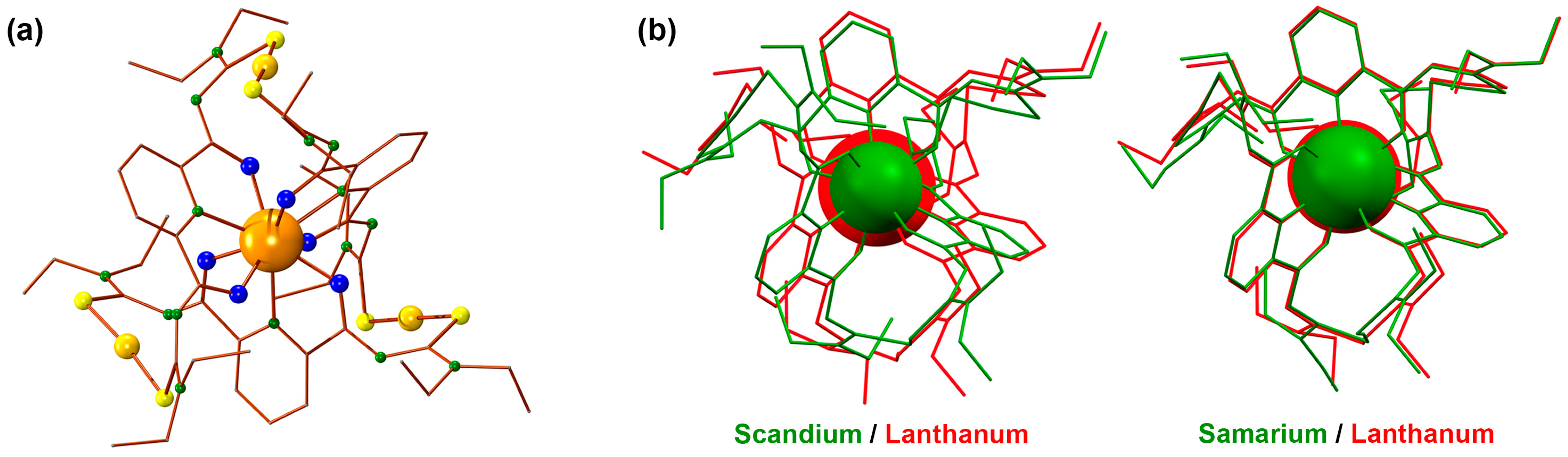 Molecules 28 05421 g008