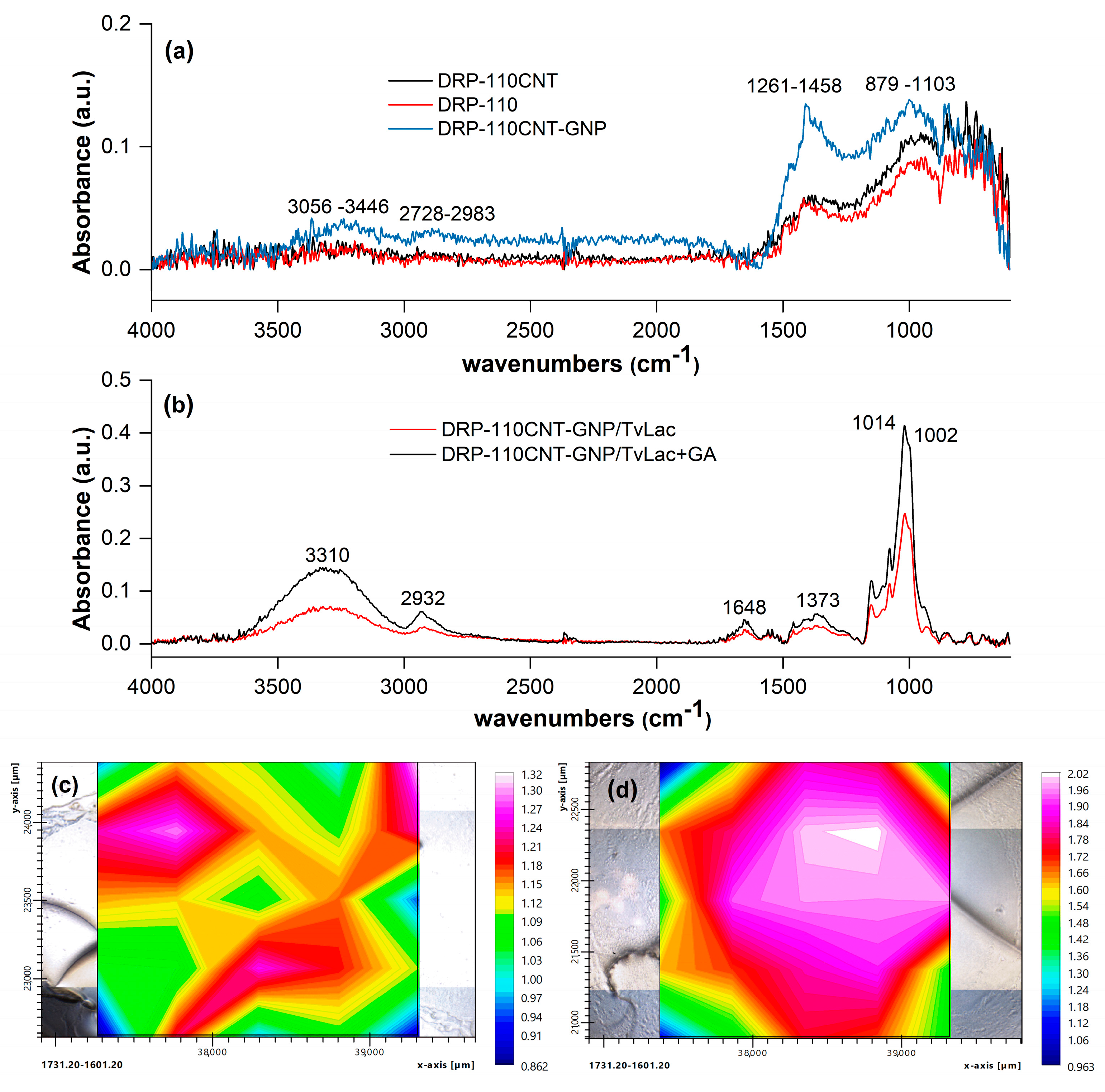 Molecules 28 05425 g002 Molecules 28 05425 g002