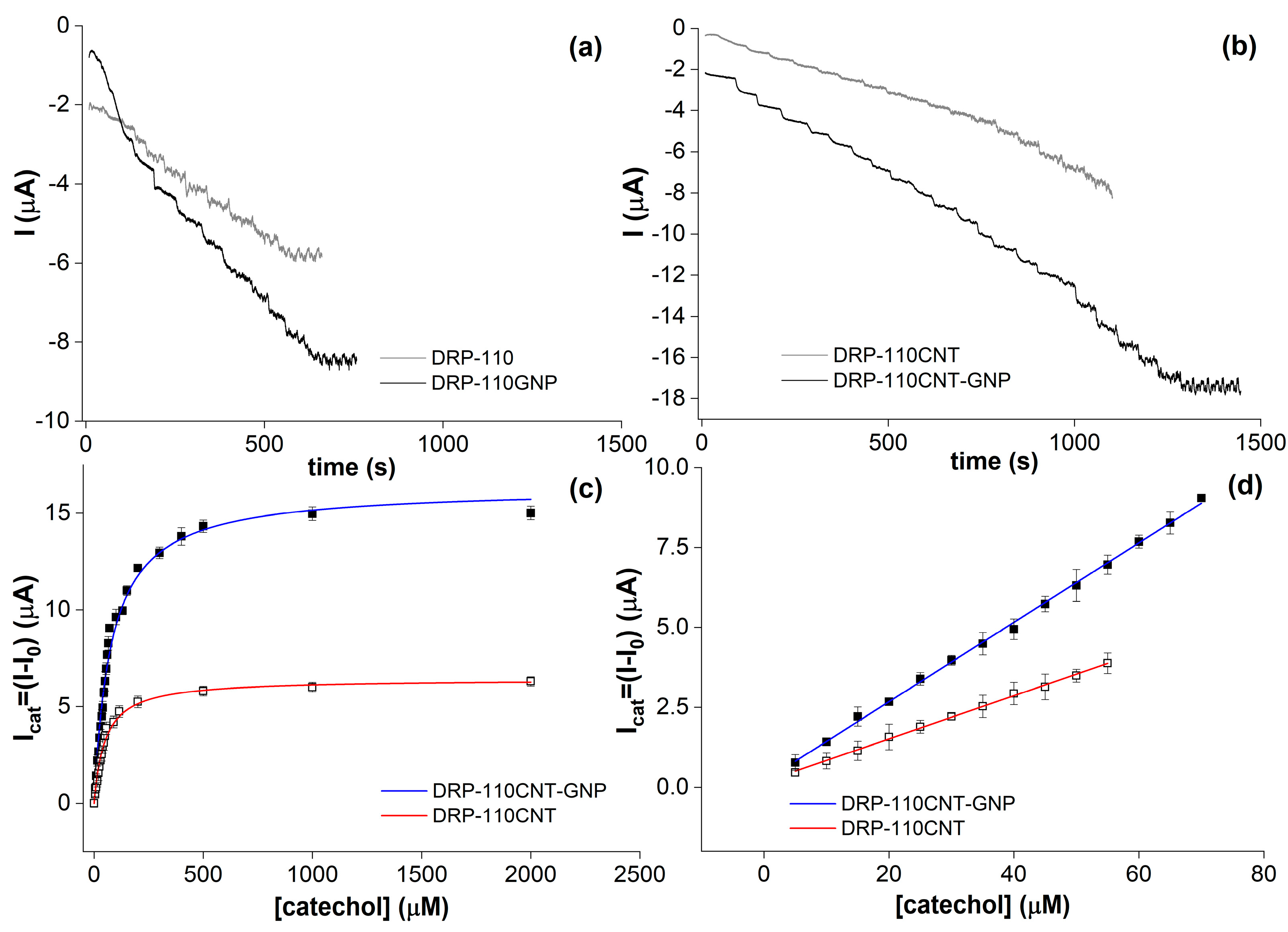 Molecules 28 05425 g004 Molecules 28 05425 g004