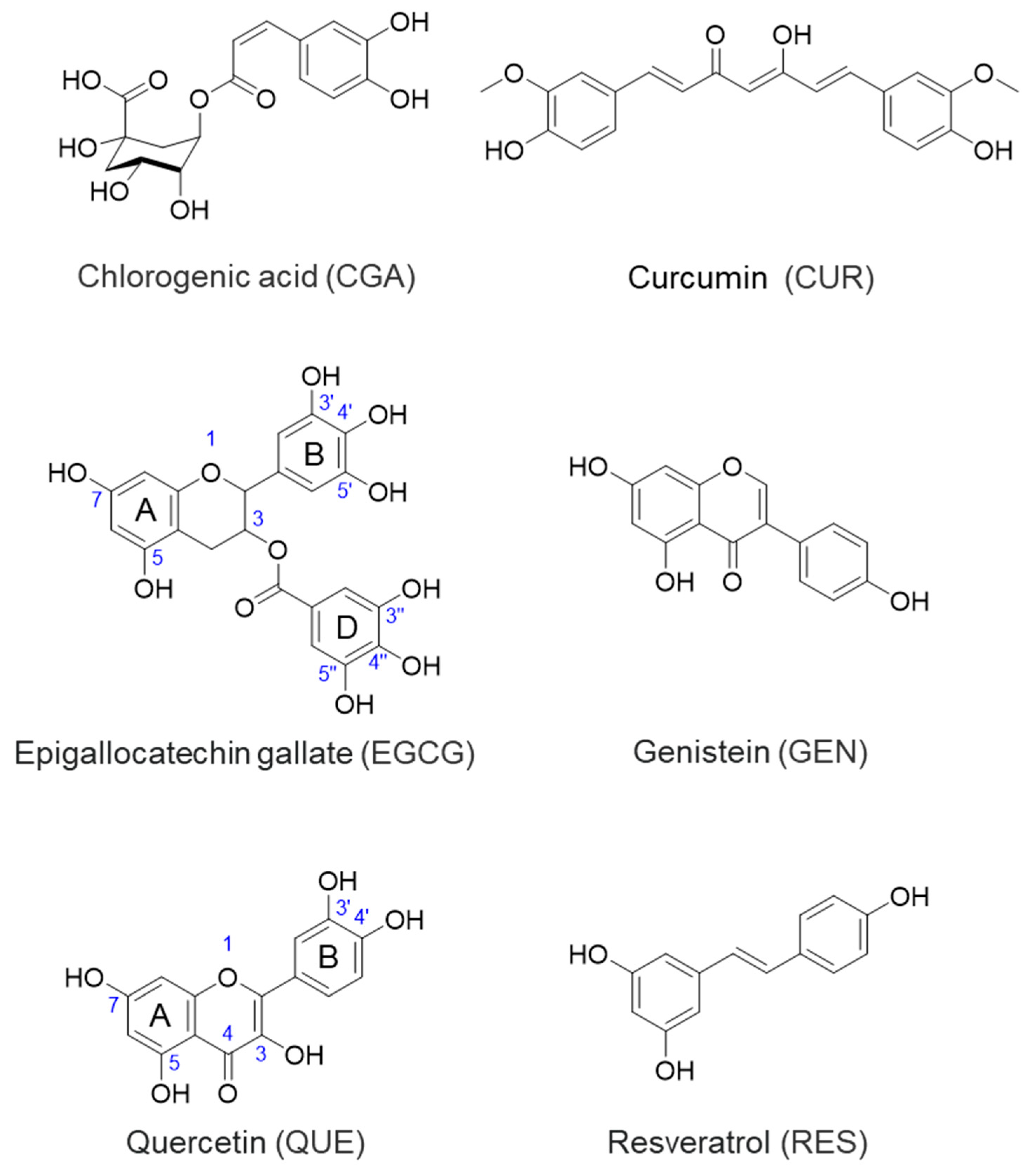 Molecules 28 05426 g001 Molecules 28 05426 g001