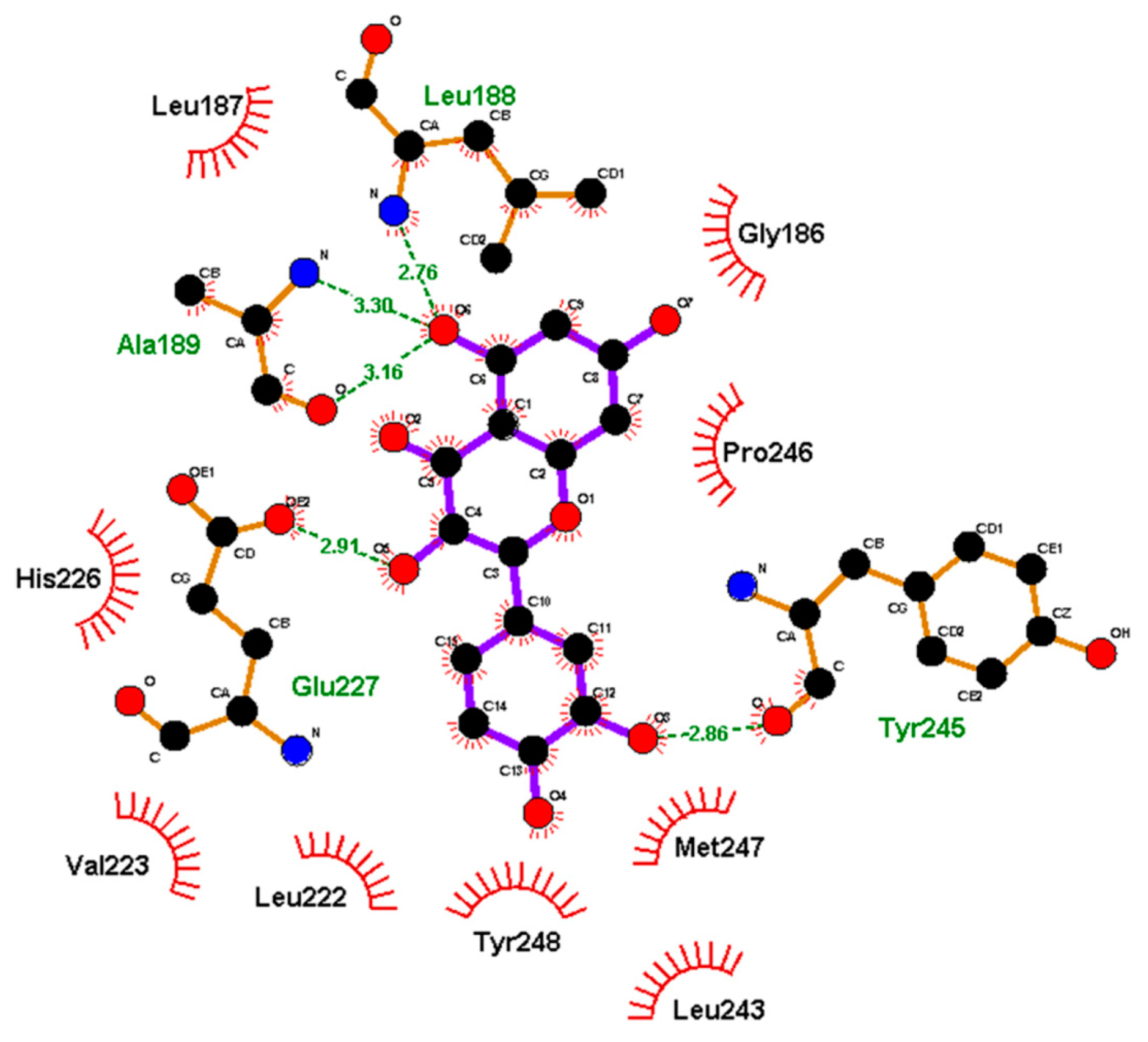 Molecules 28 05426 g015 Molecules 28 05426 g015